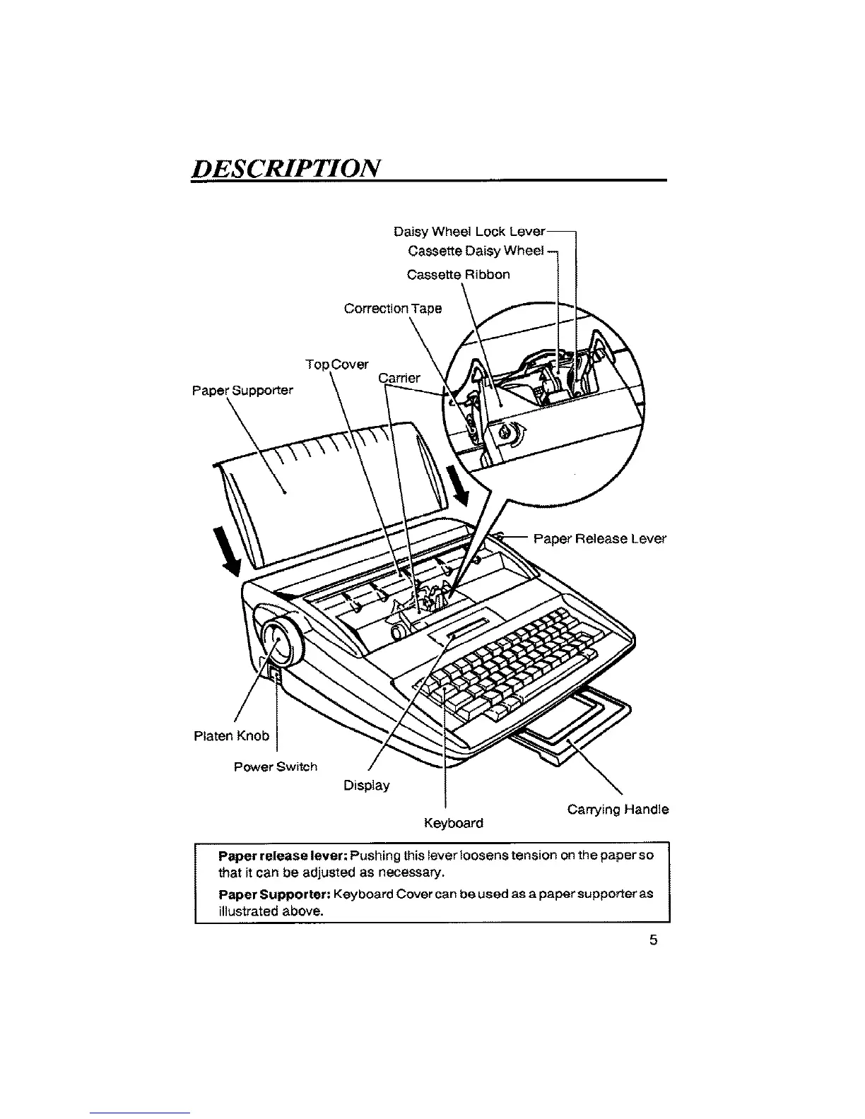 Page #7 background image