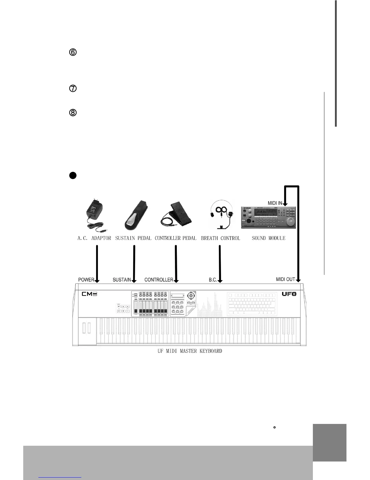 Page #7 background image
