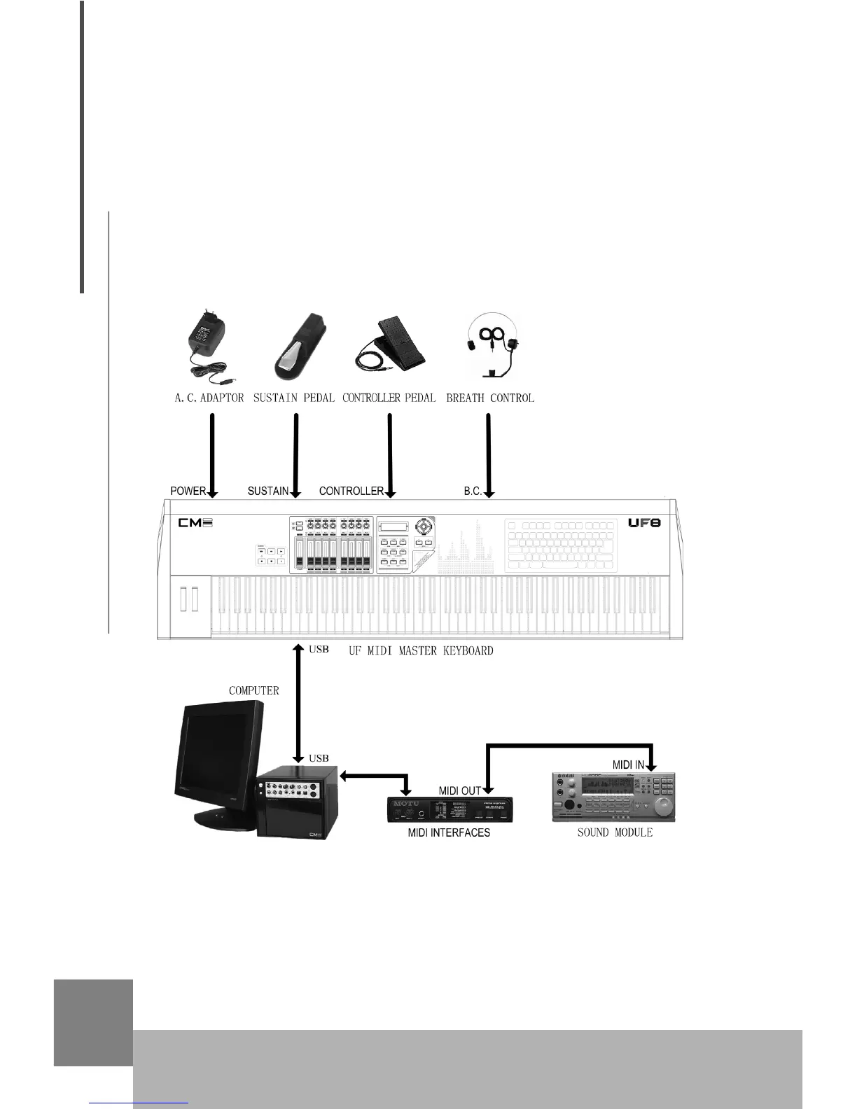Page #8 background image