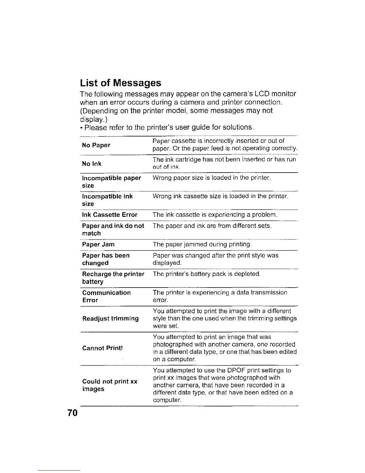 Page #322 background image