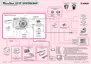 Preview: Connection Guide