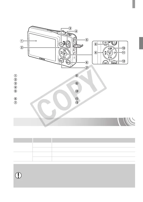 Page #43 background image