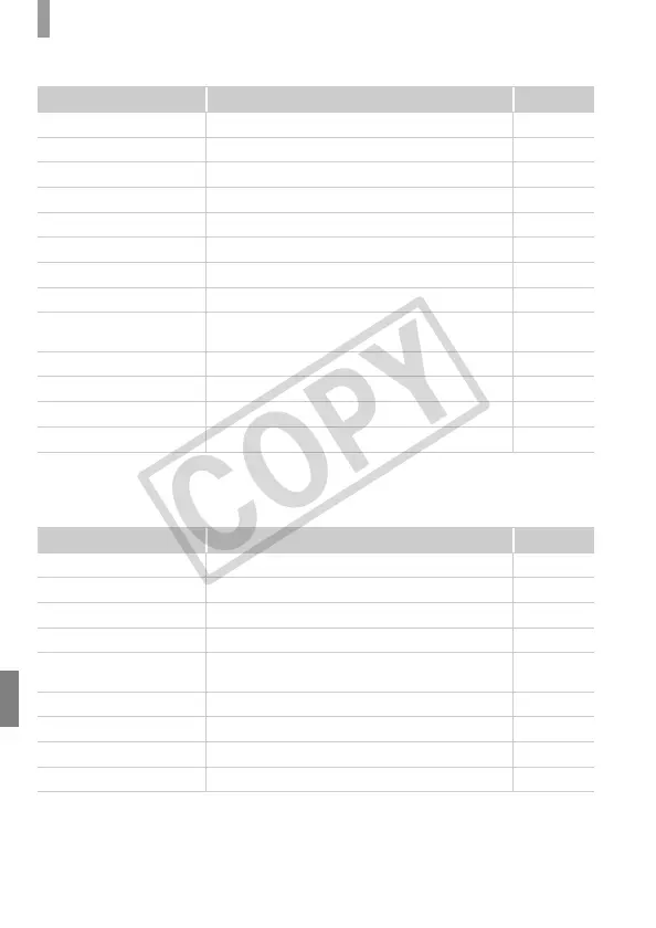 Page #134 background image