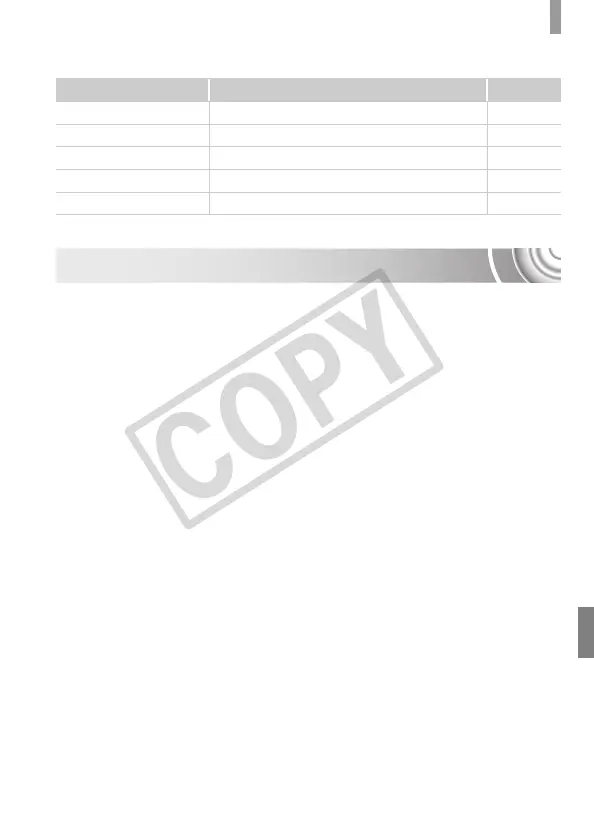 Page #135 background image