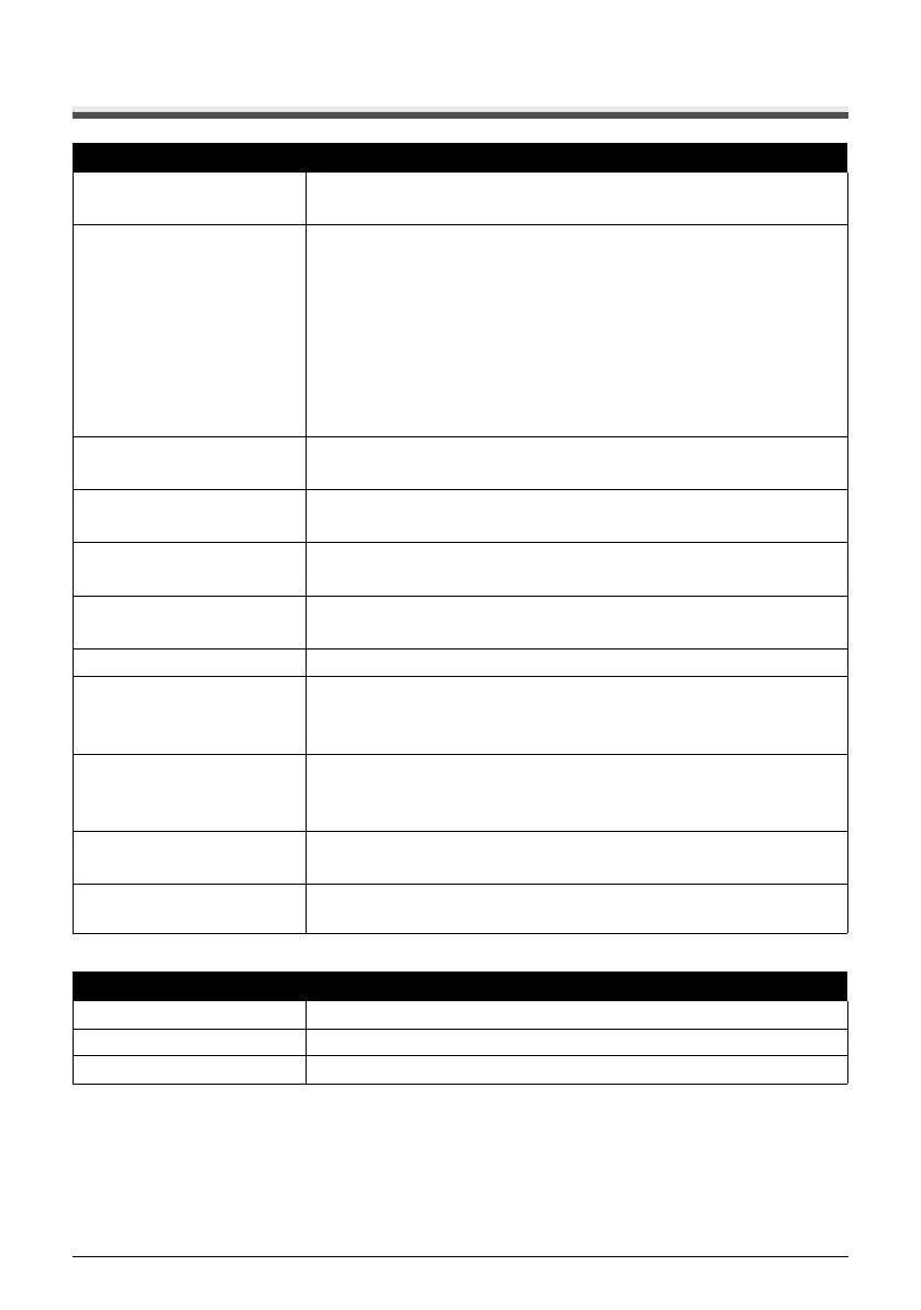 Page #94 background image