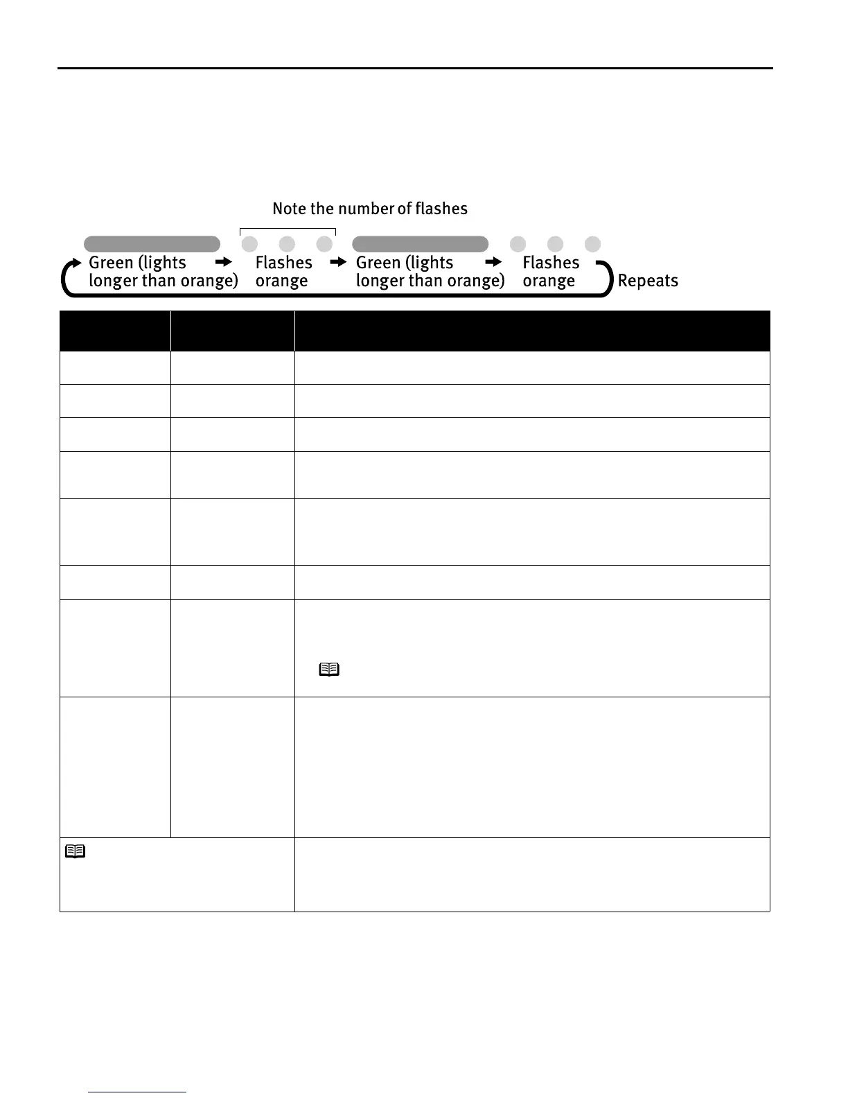 Page #64 background image