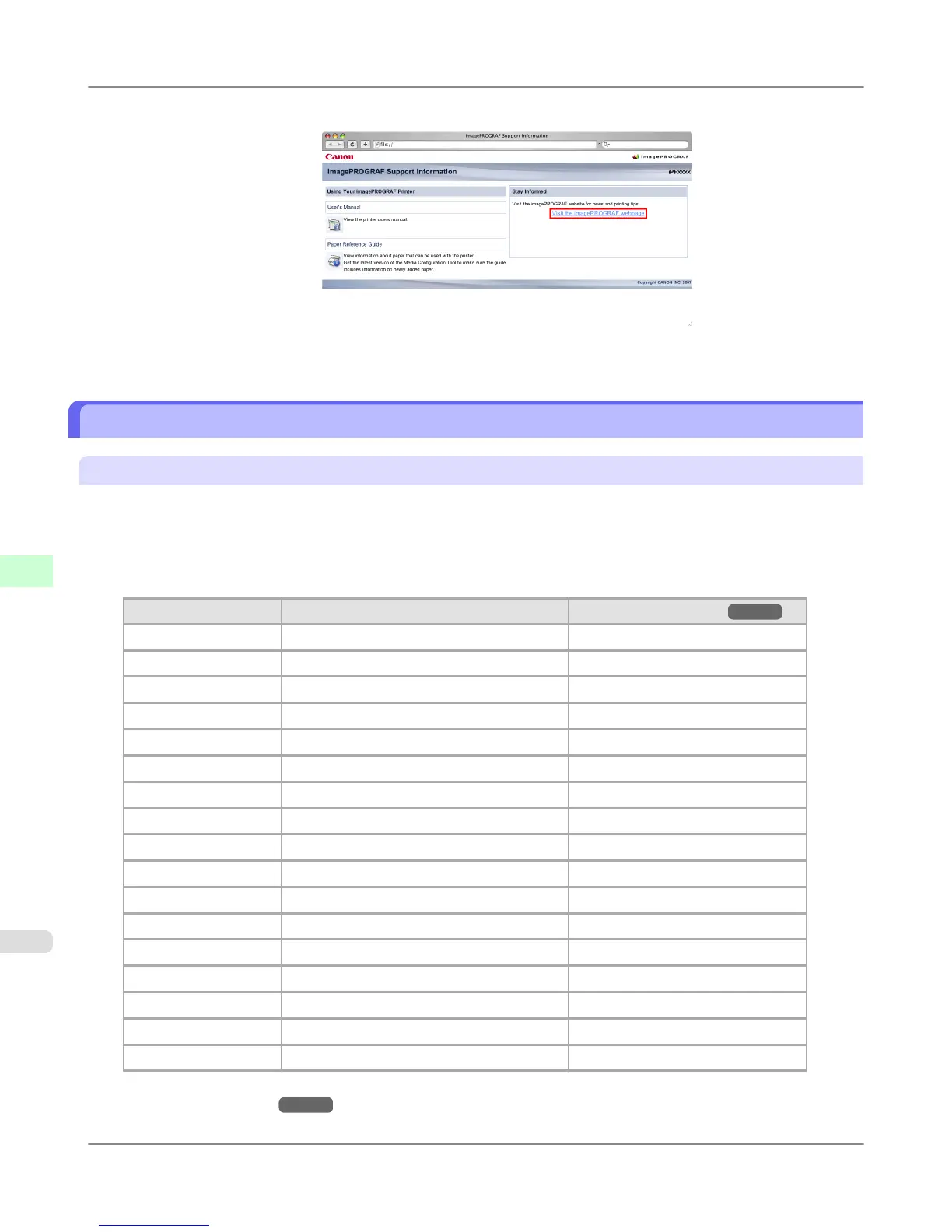 Page #636 background image