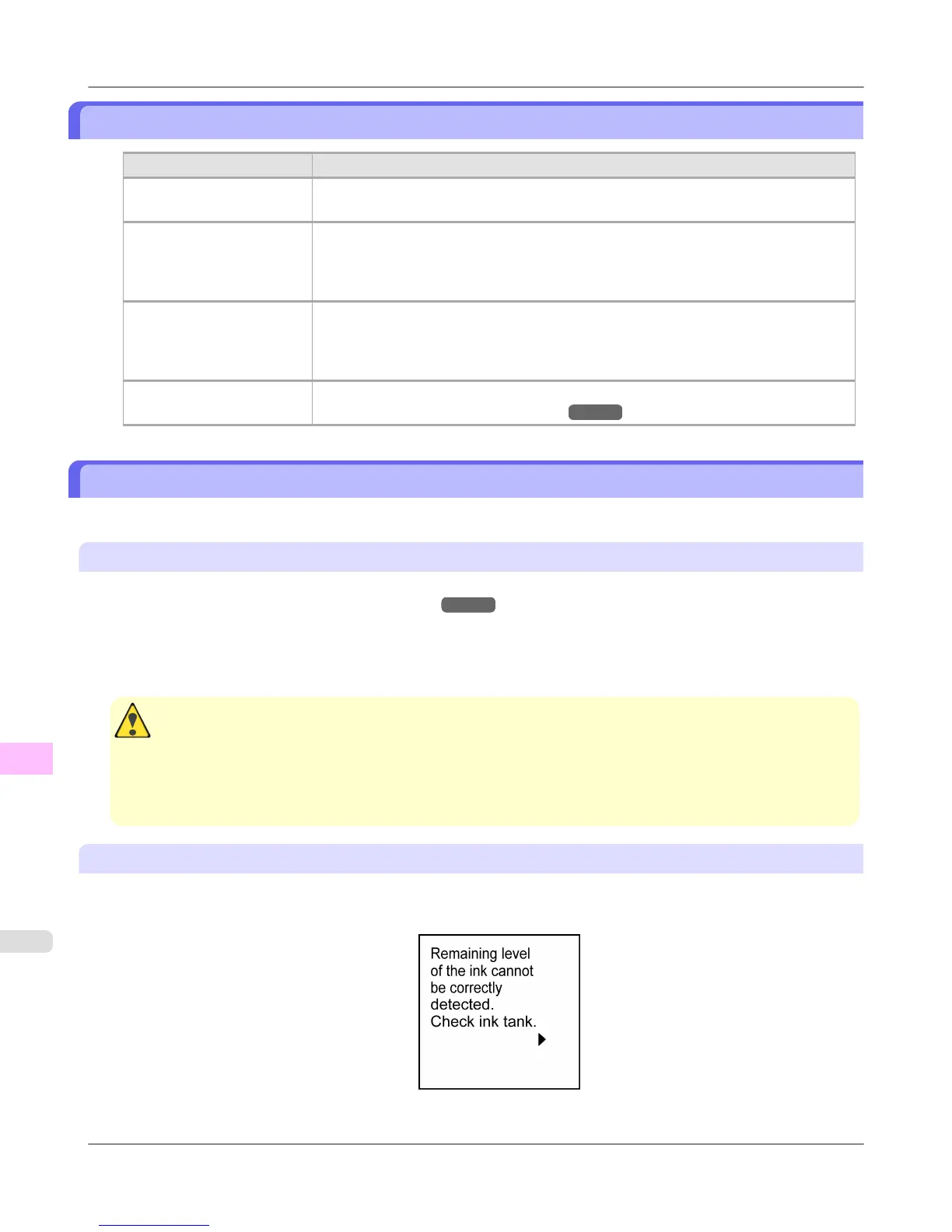 Page #902 background image