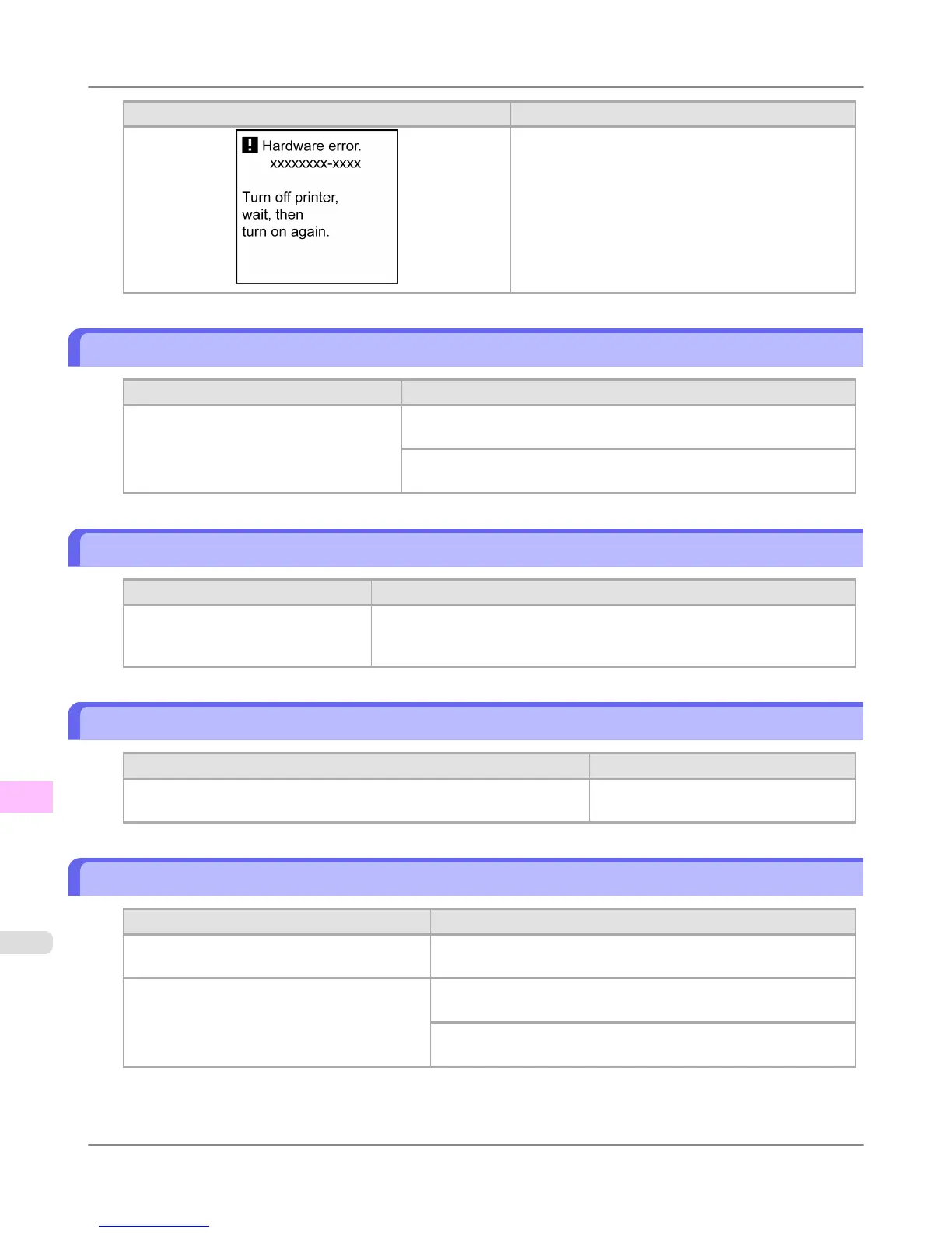 Page #934 background image