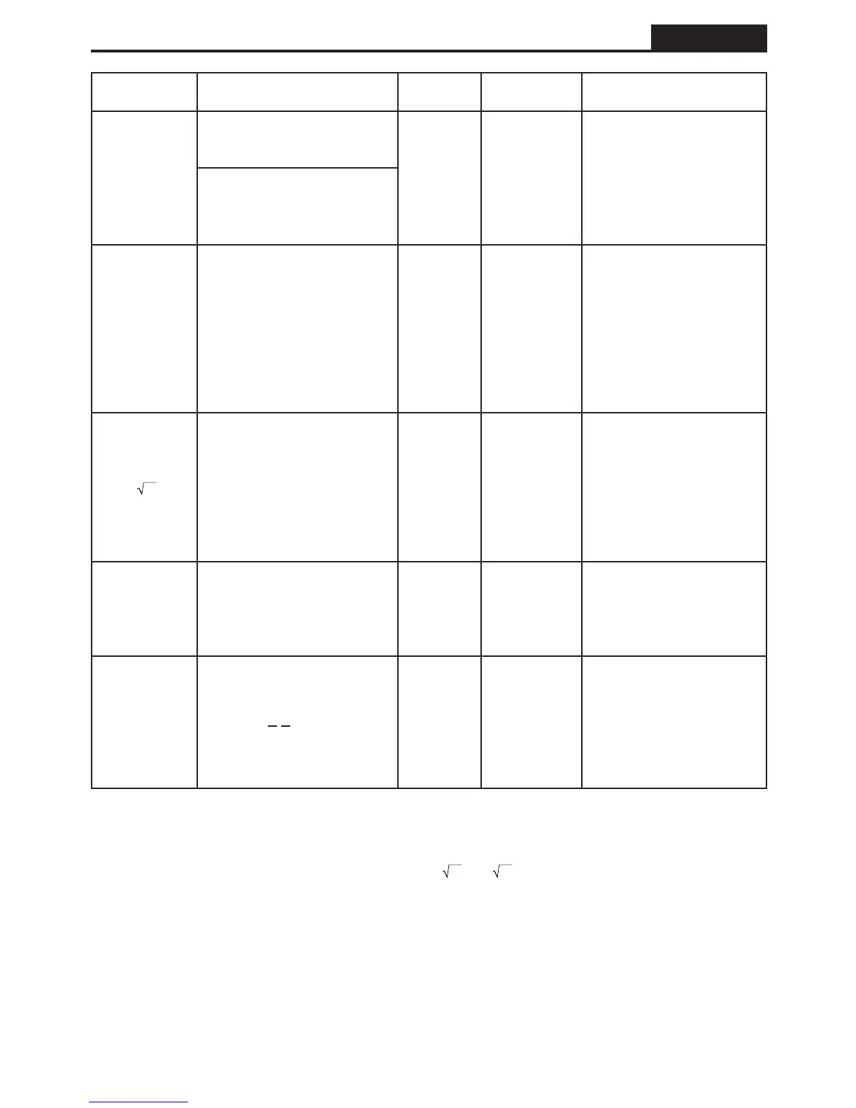 Page #217 background image