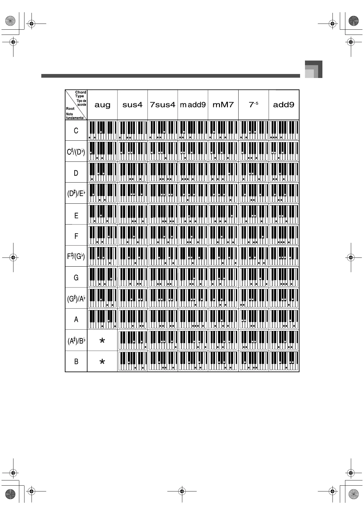 Page #119 background image