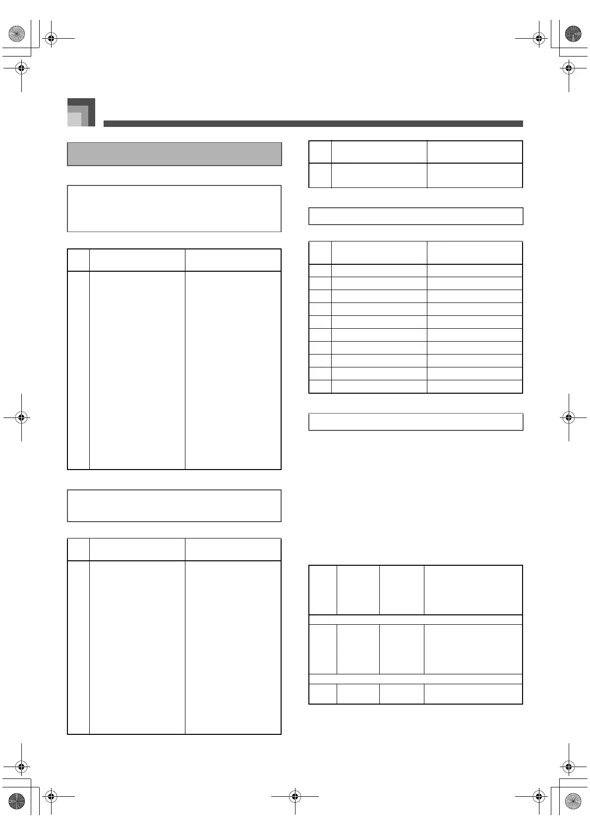 Page #120 background image