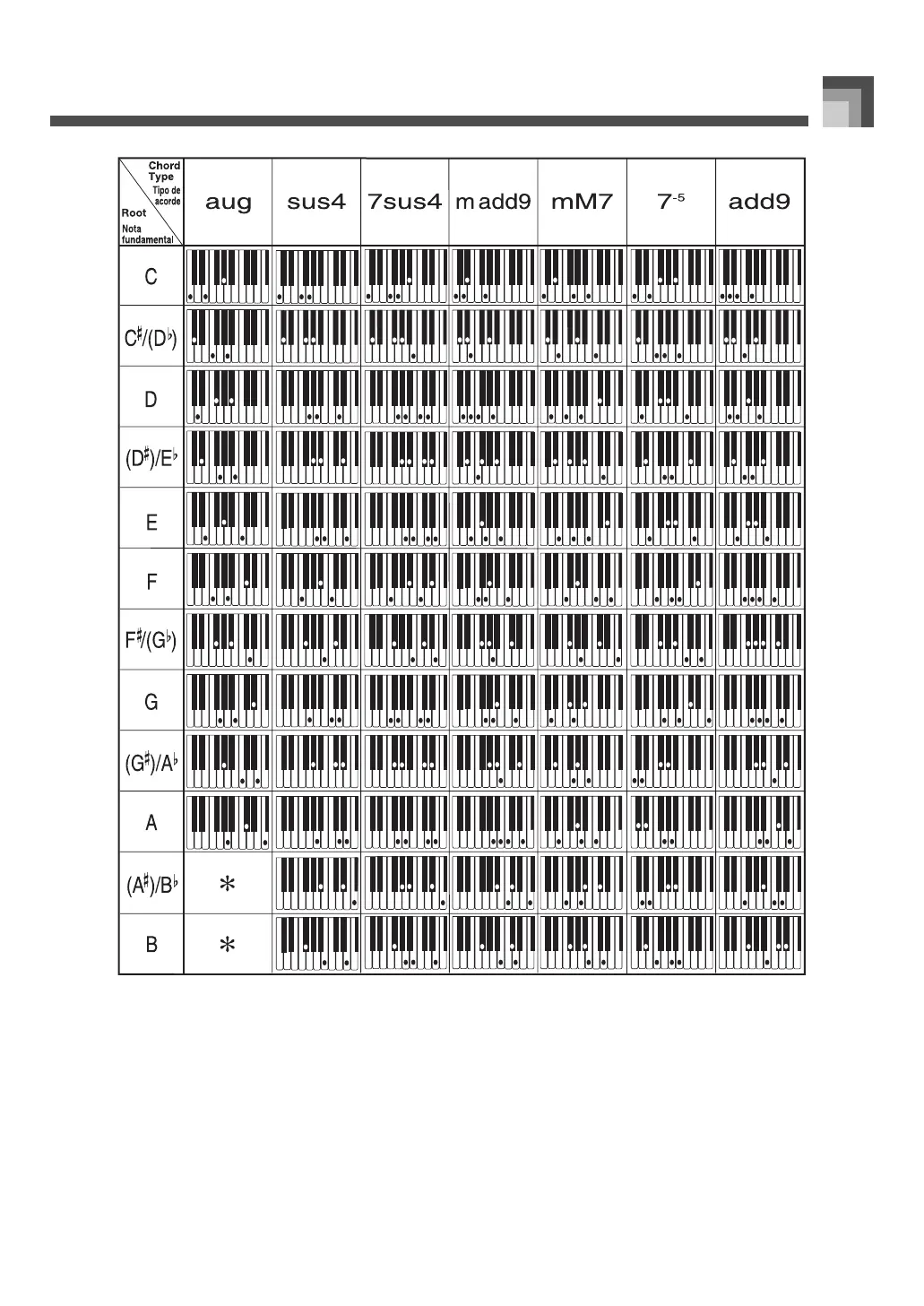 Page #103 background image