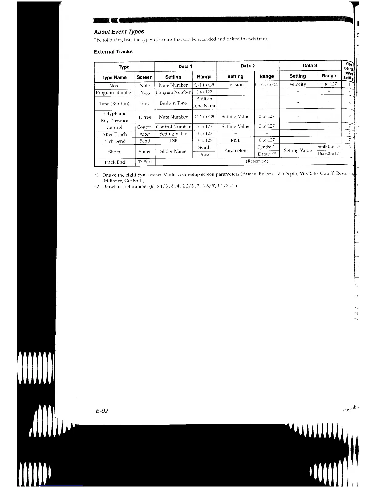 Page #93 background image