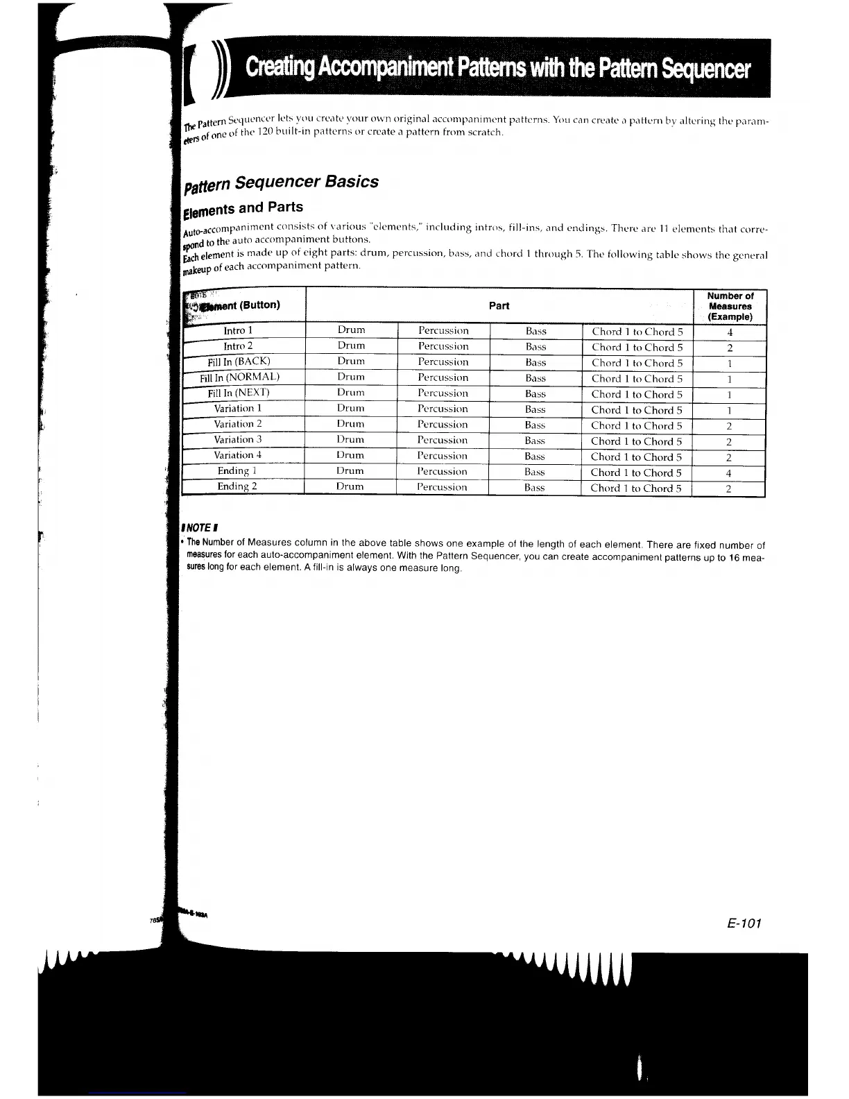 Page #102 background image