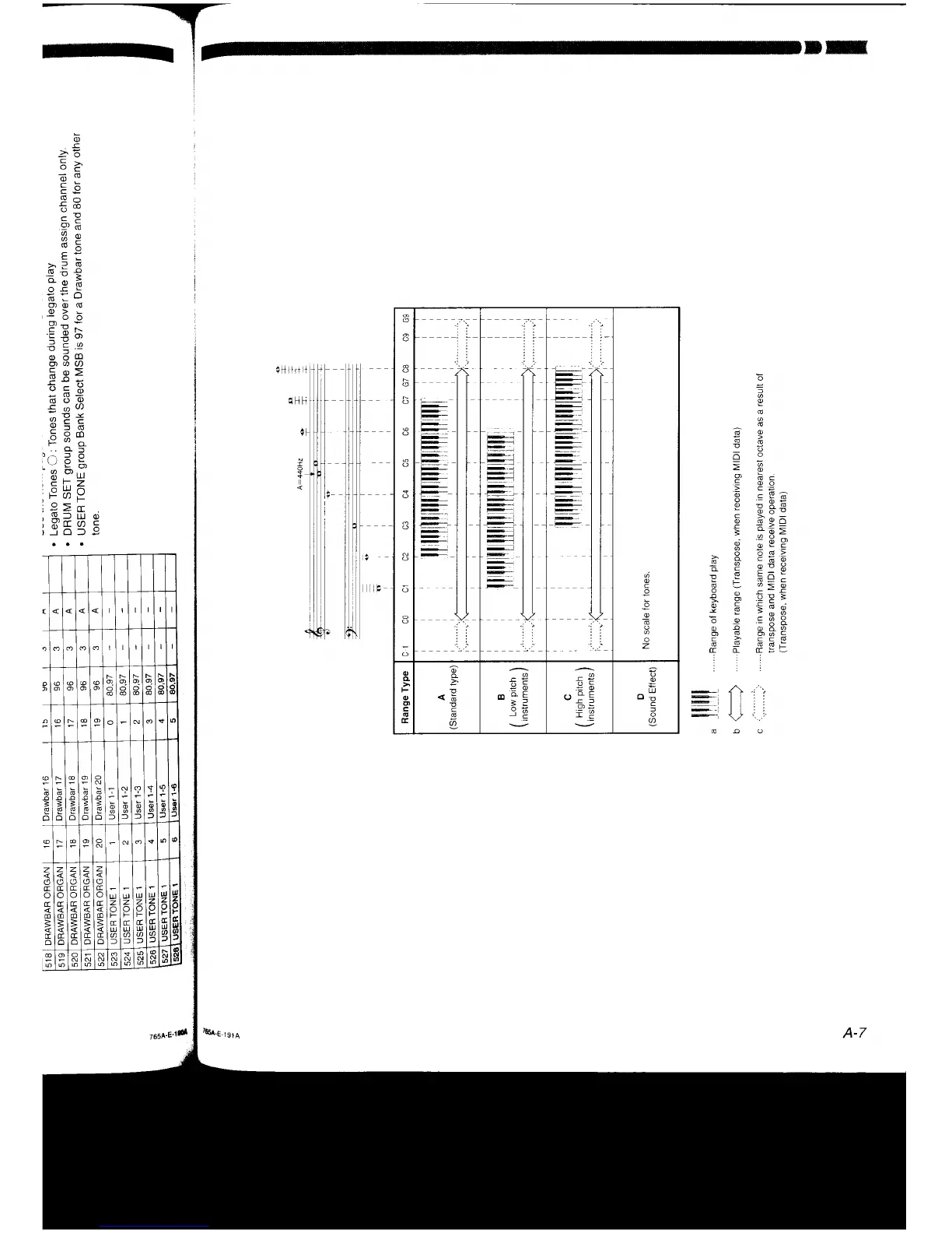 Page #190 background image