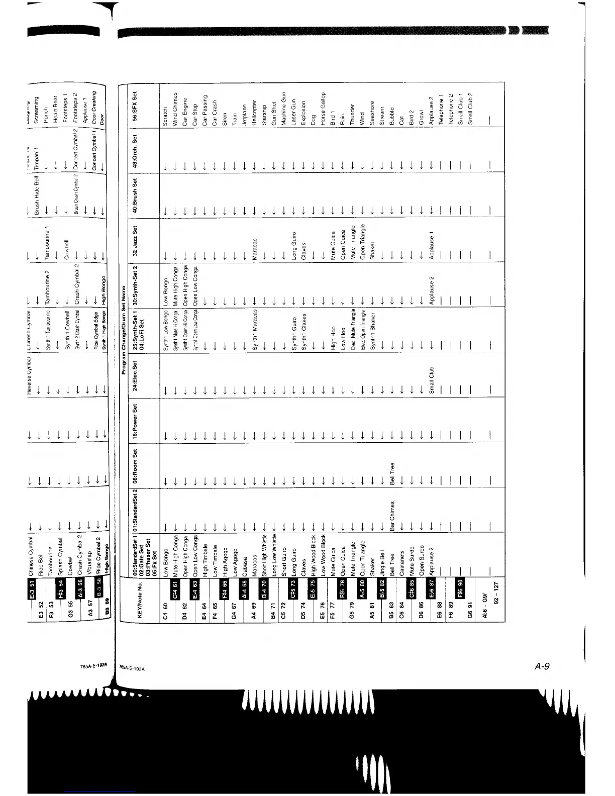 Page #192 background image