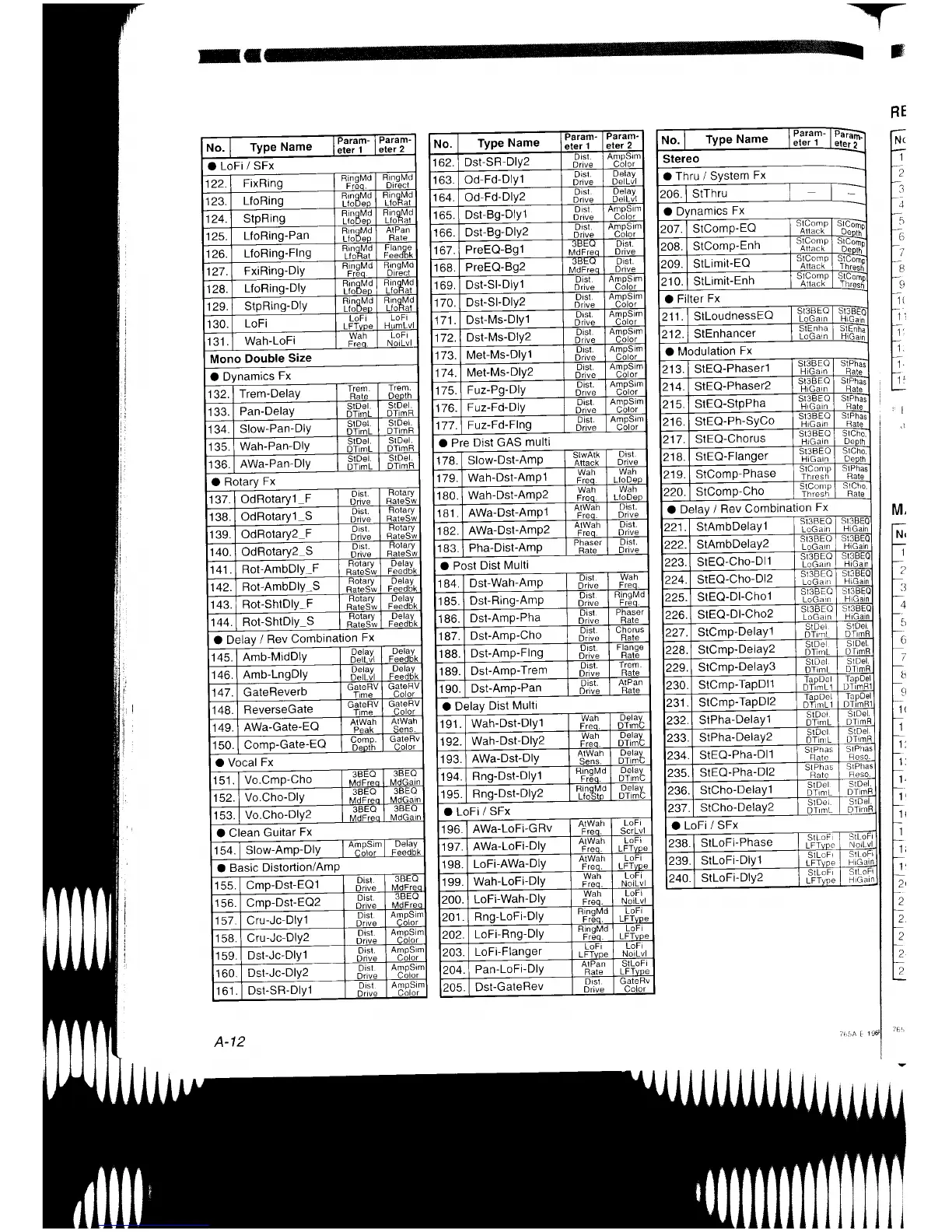 Page #195 background image
