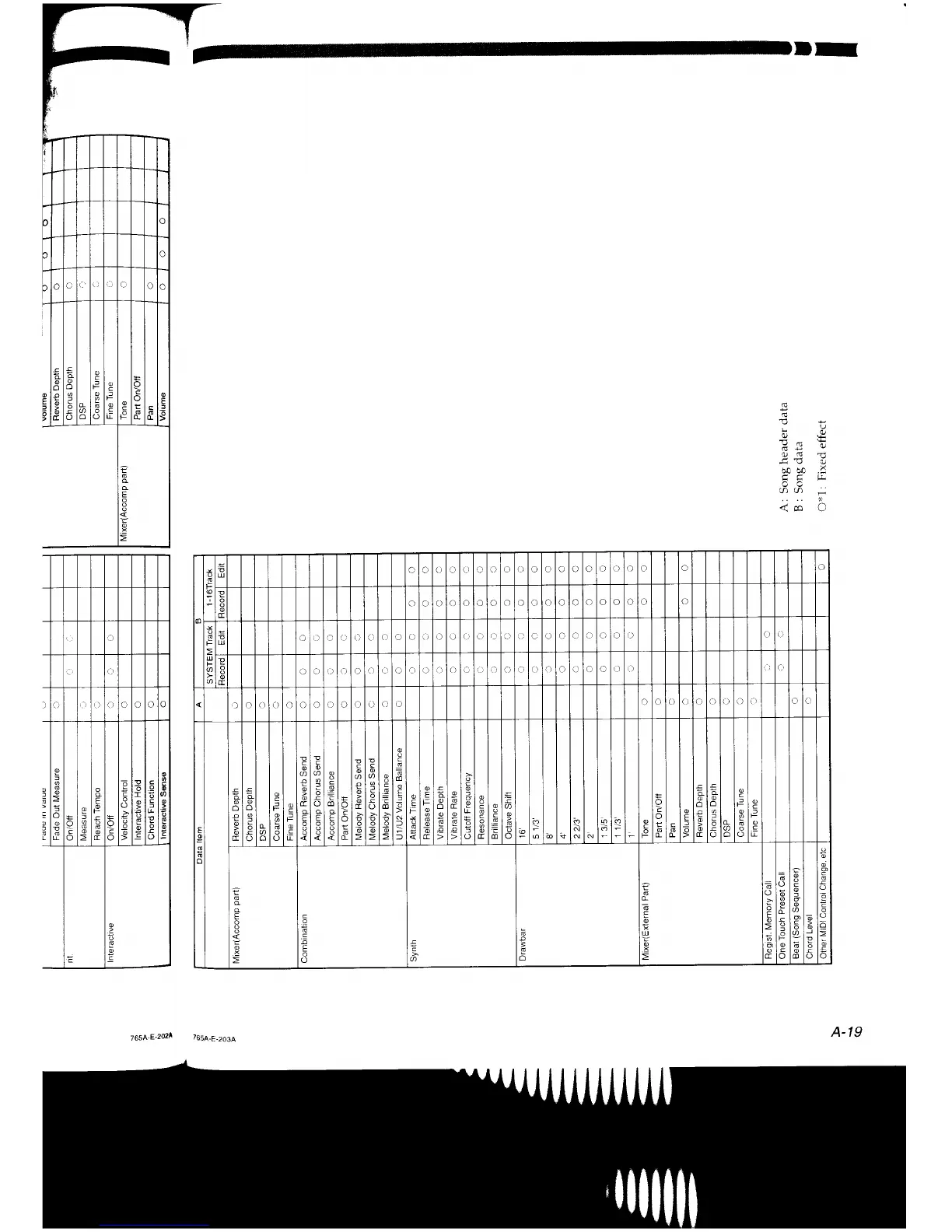 Page #202 background image