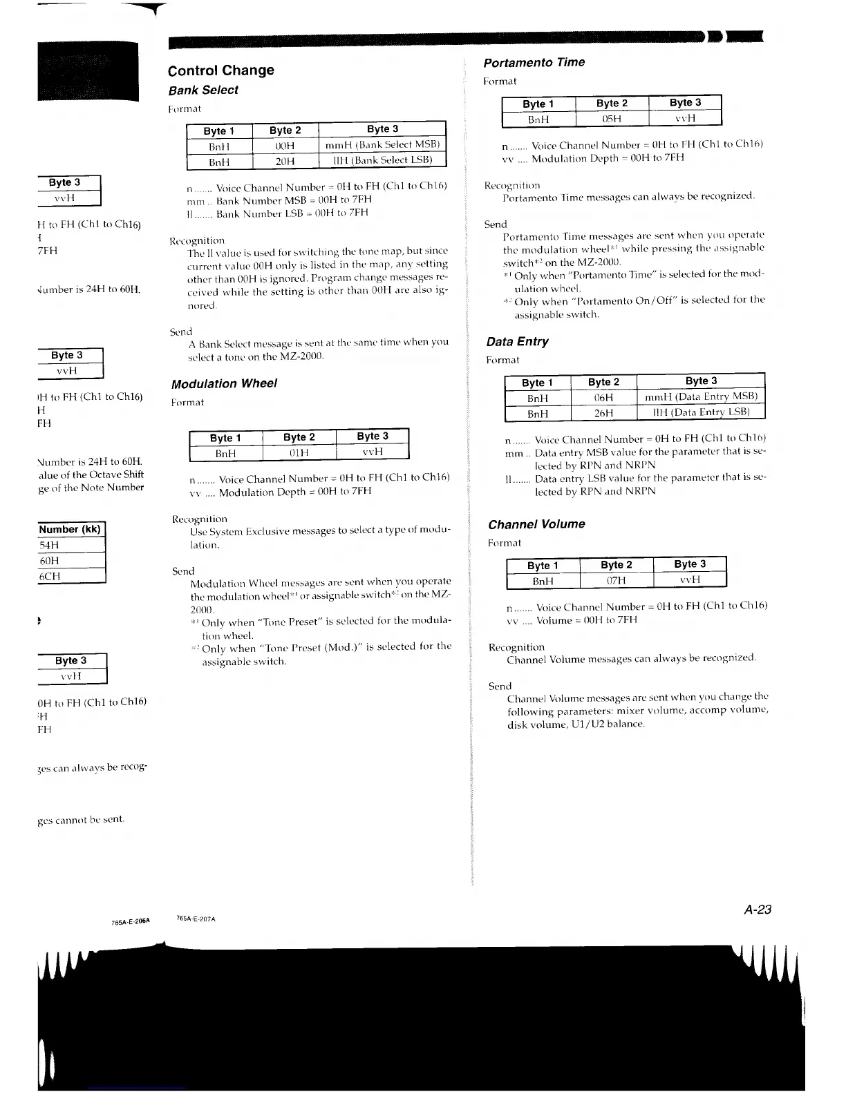 Page #206 background image