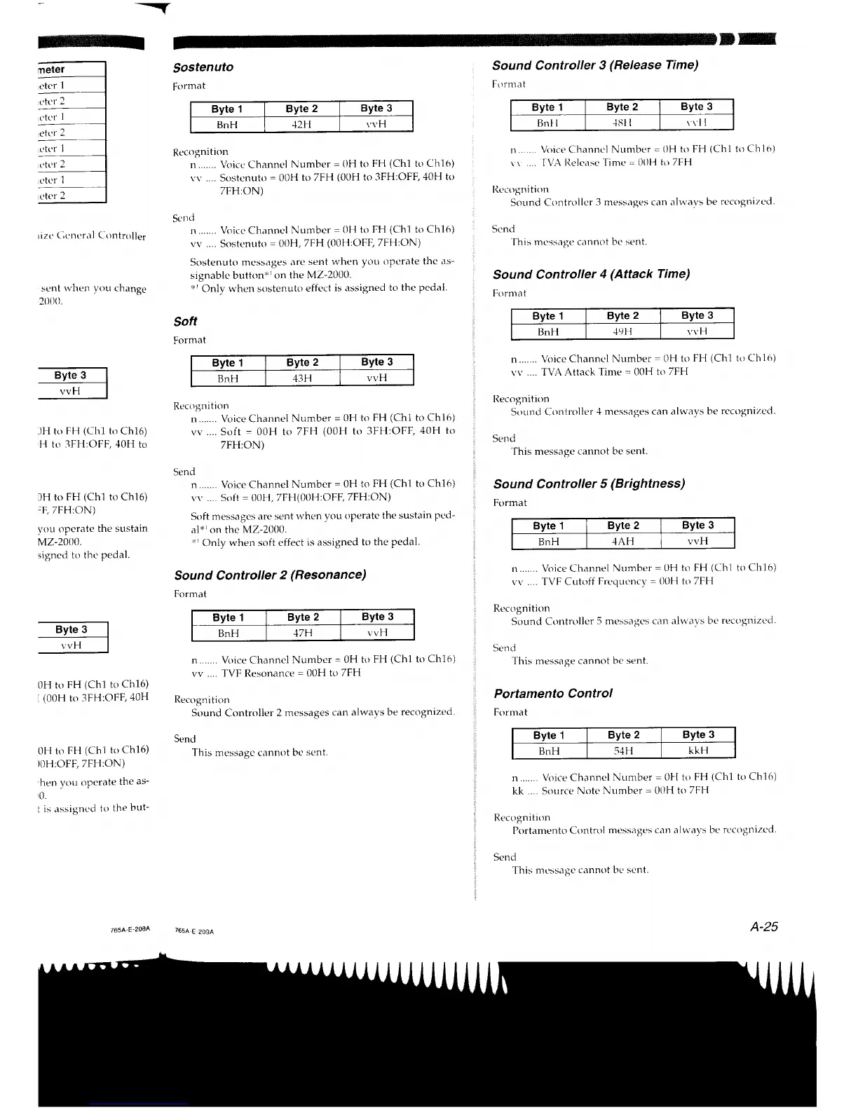 Page #208 background image