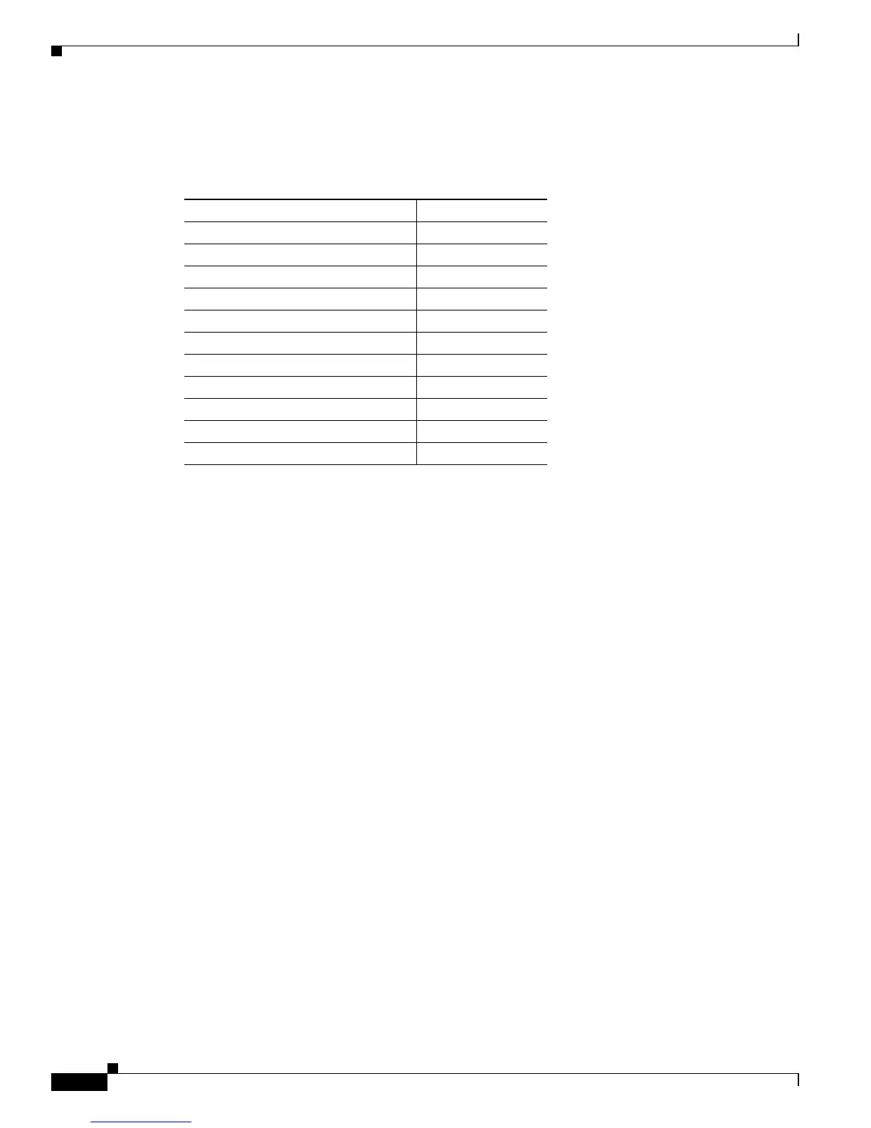 Page #430 background image