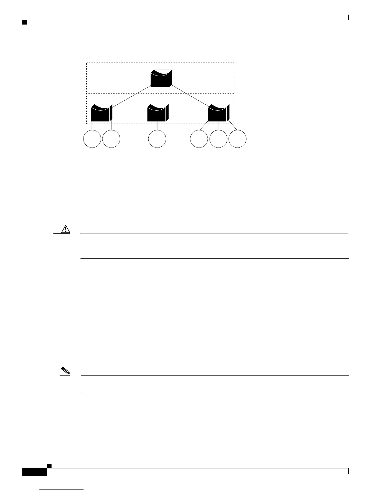 Page #134 background image