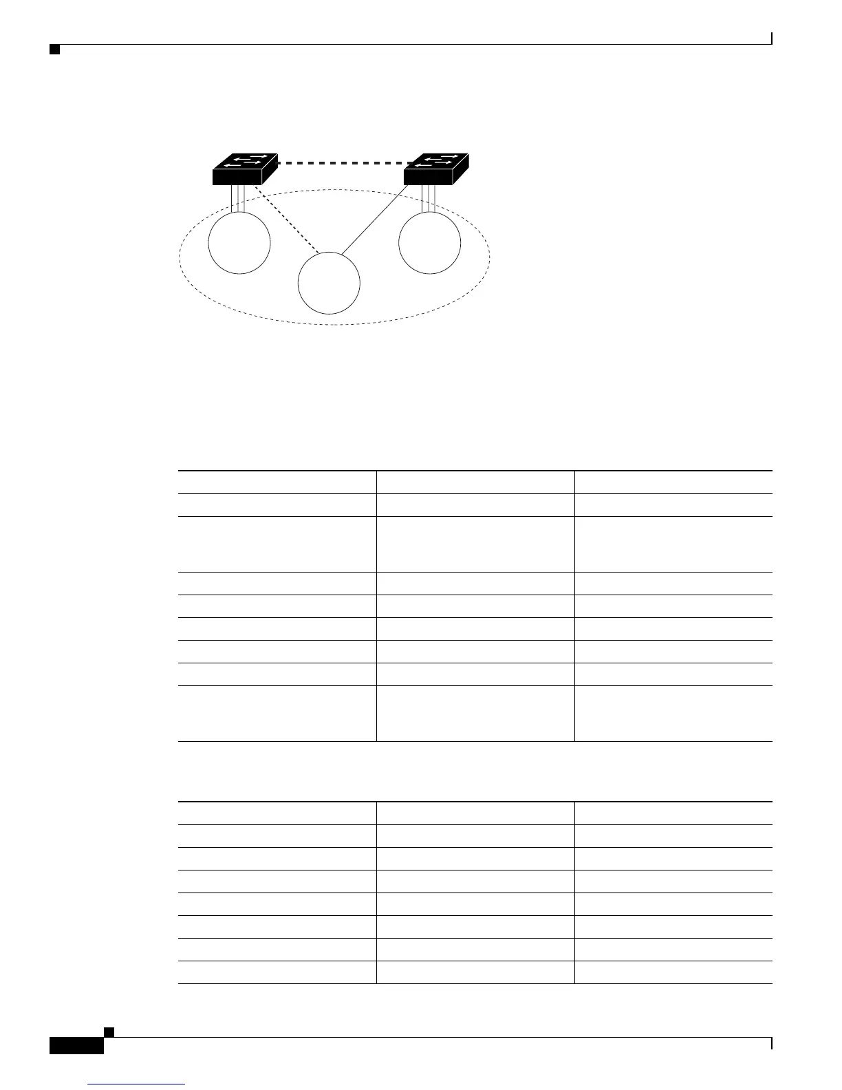 Page #136 background image