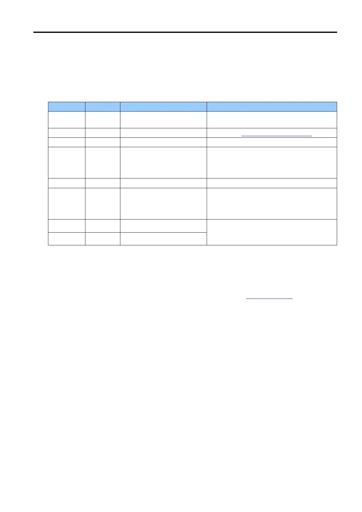 Page #74 background image