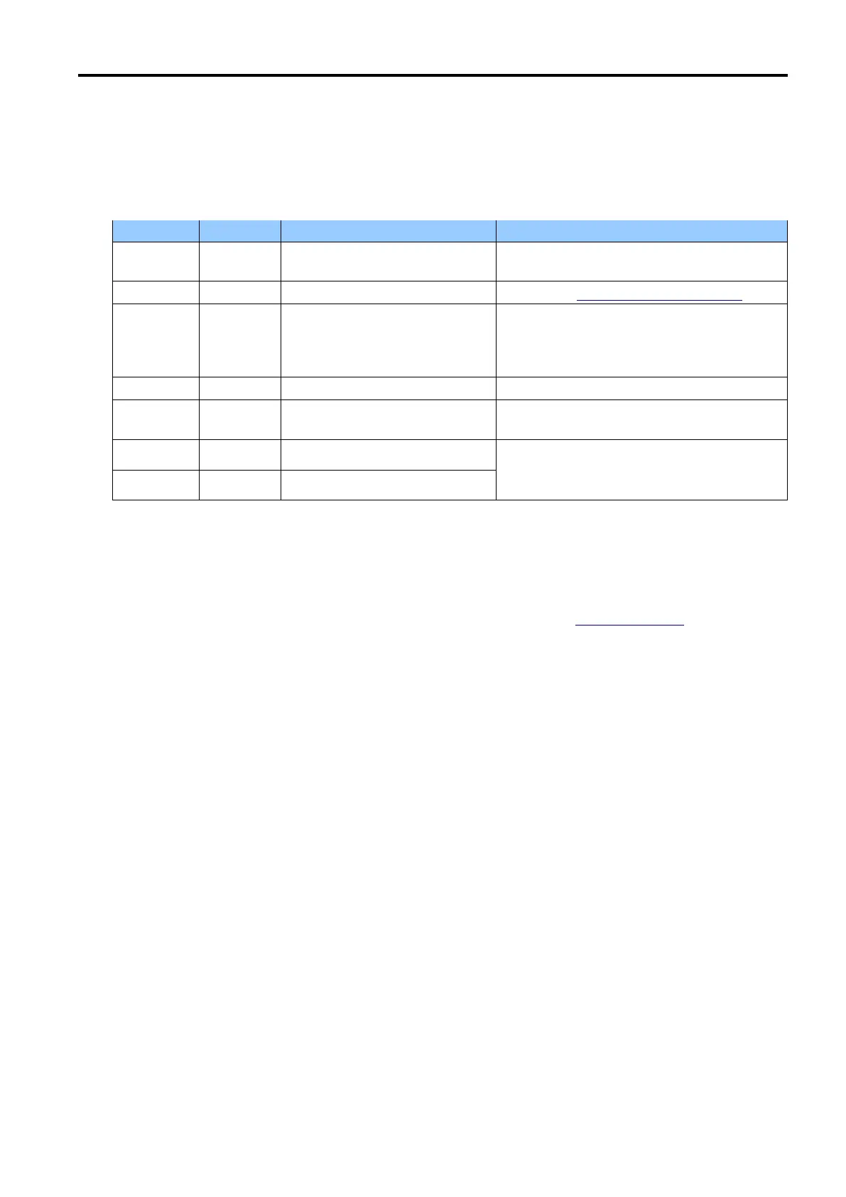 Page #75 background image