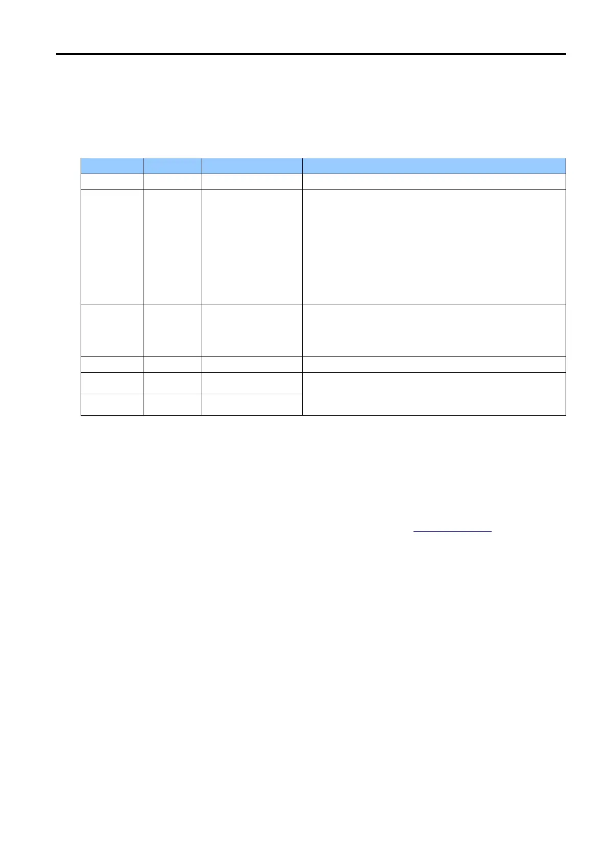 Page #76 background image