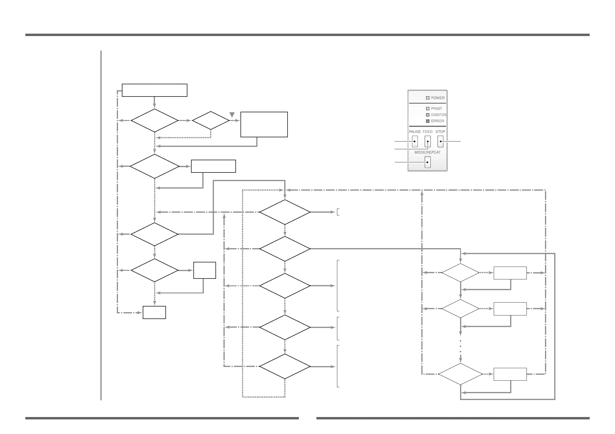 Page #28 background image