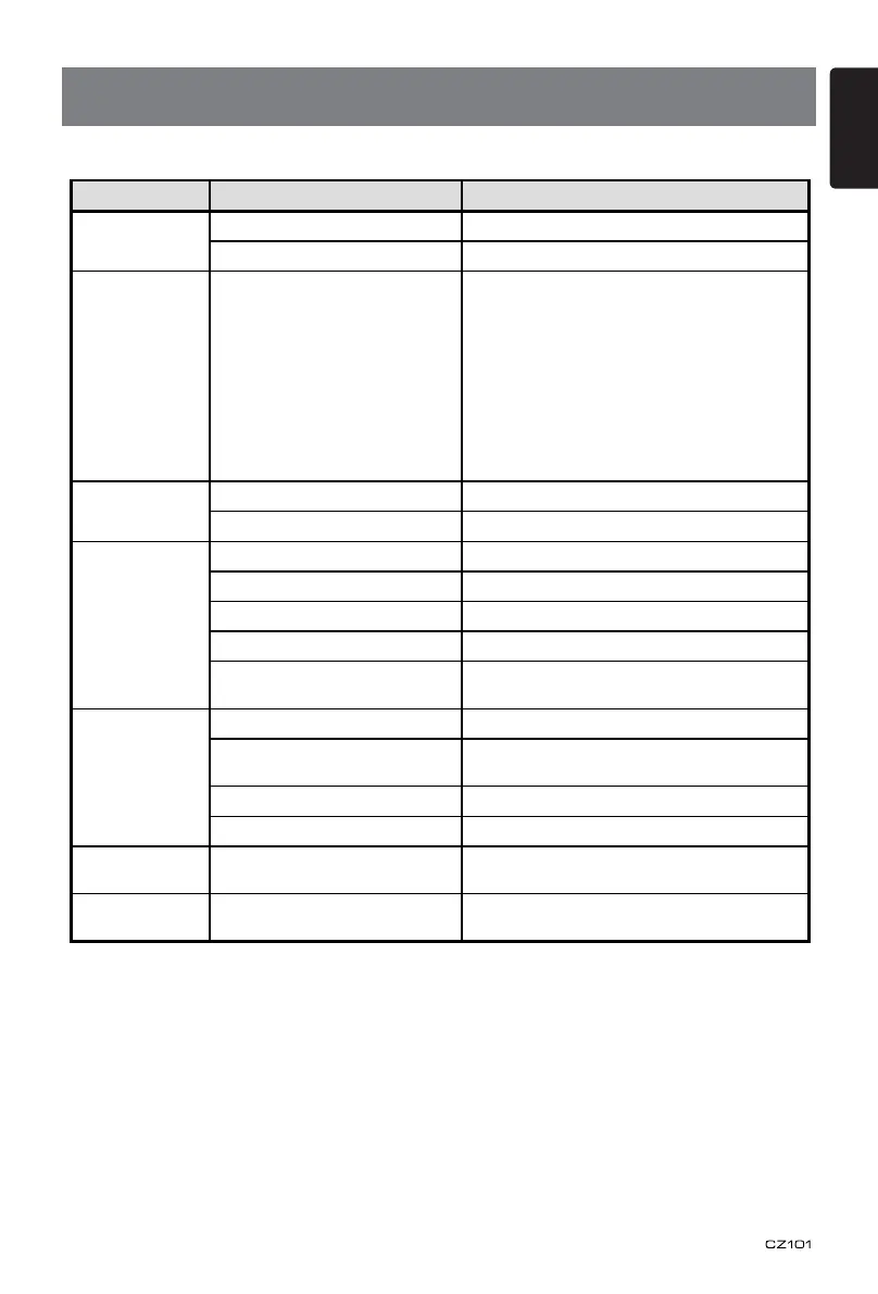 Page #17 background image