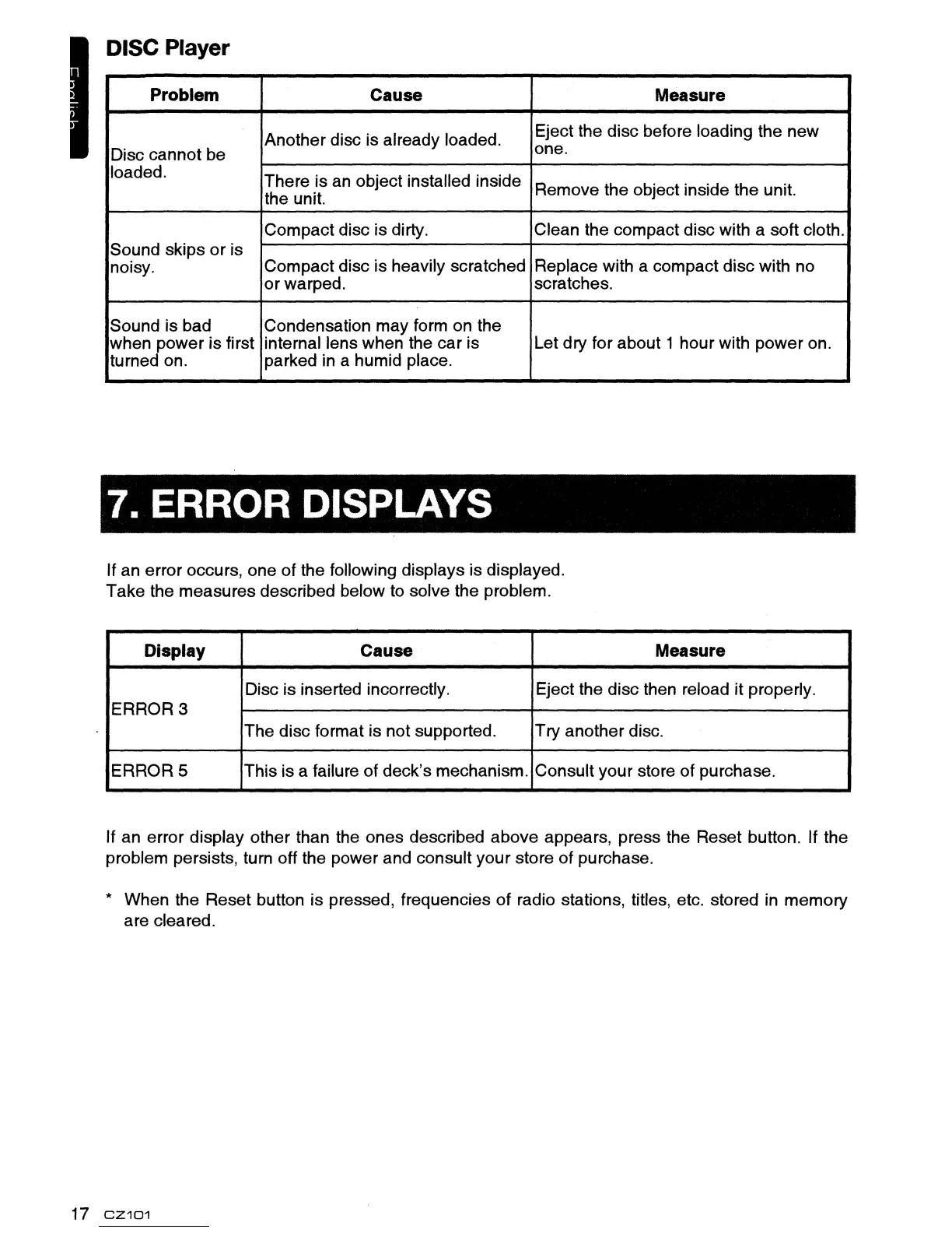 Page #18 background image