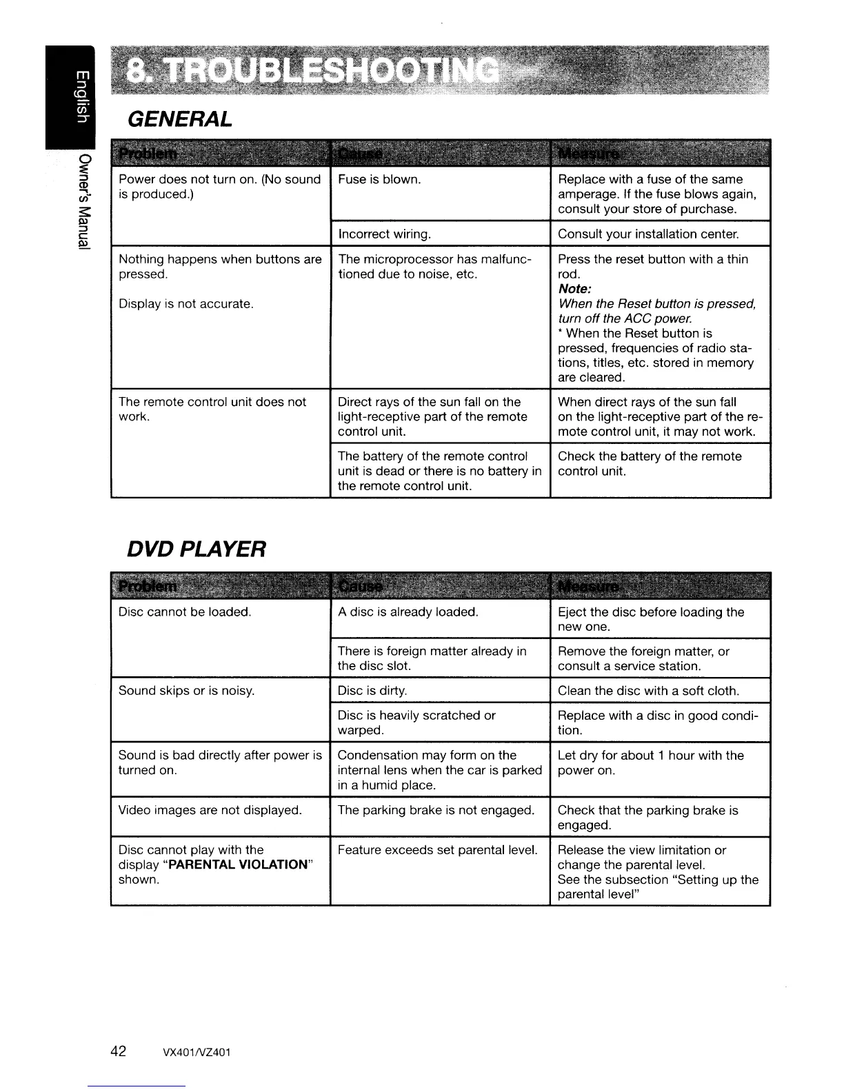 Page #42 background image