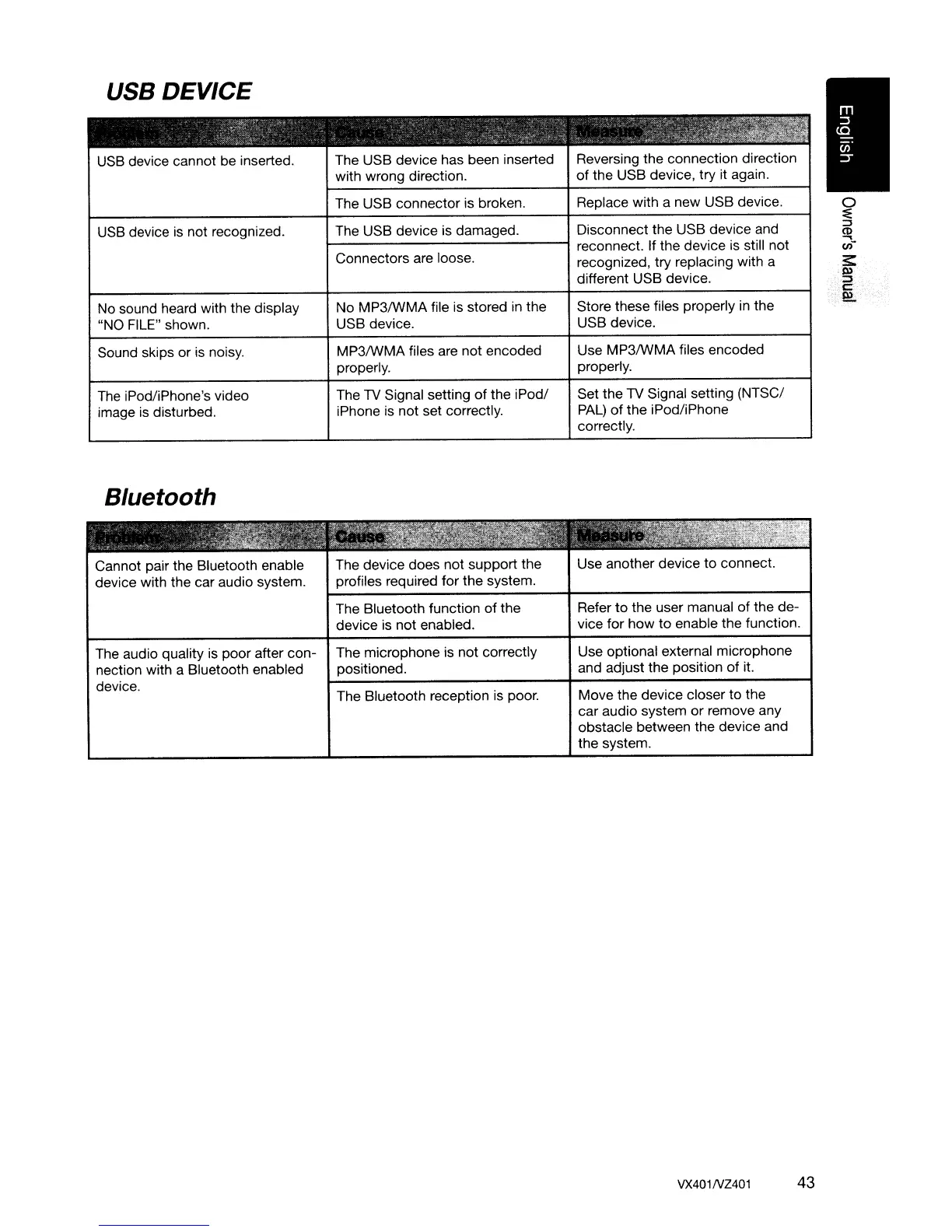 Page #43 background image