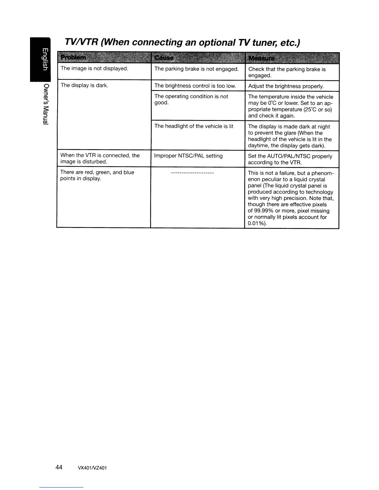 Page #44 background image