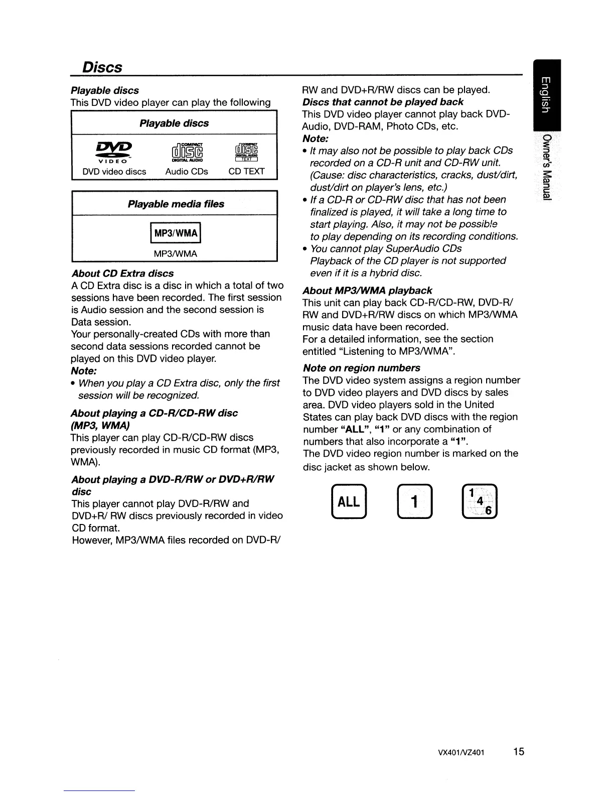 Page #15 background image