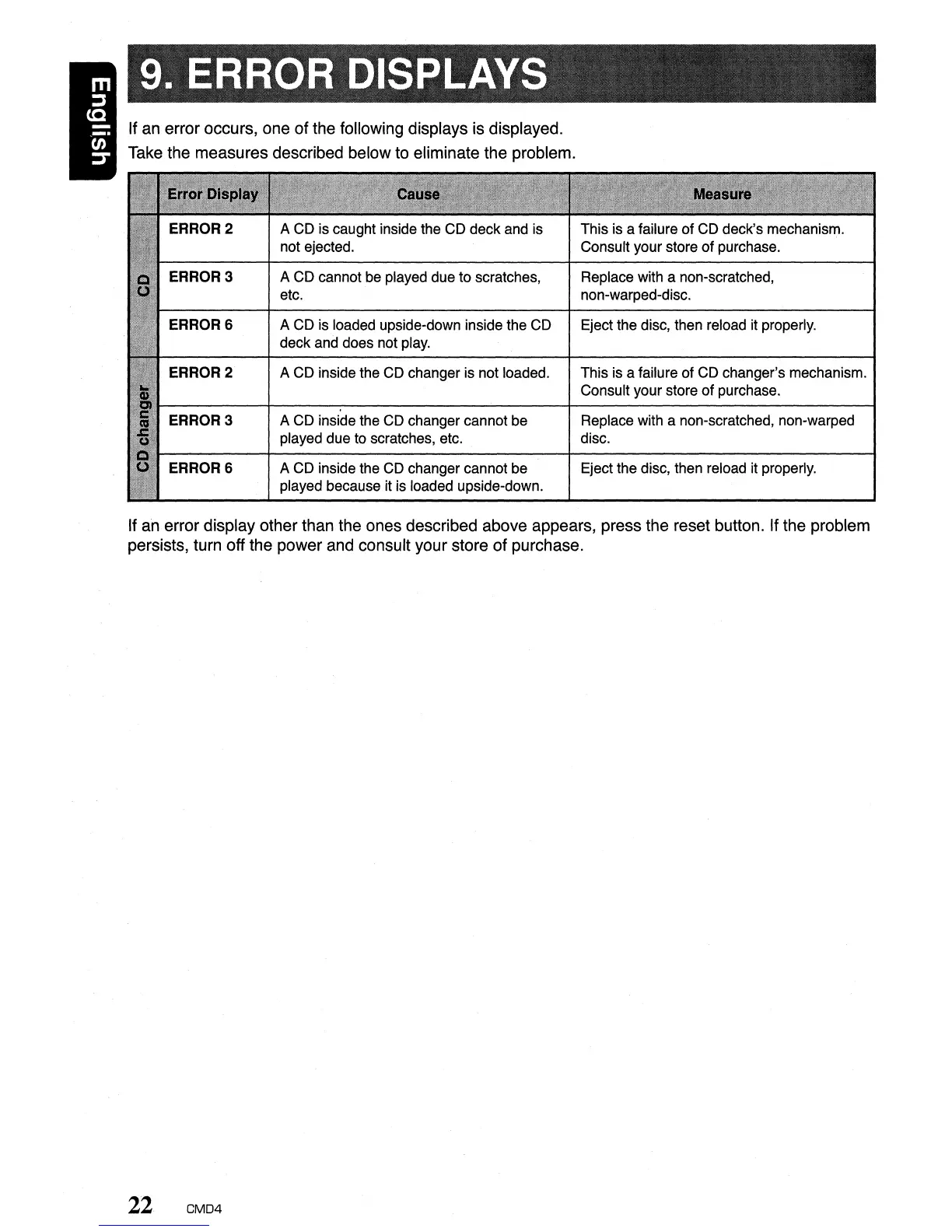 Page #22 background image