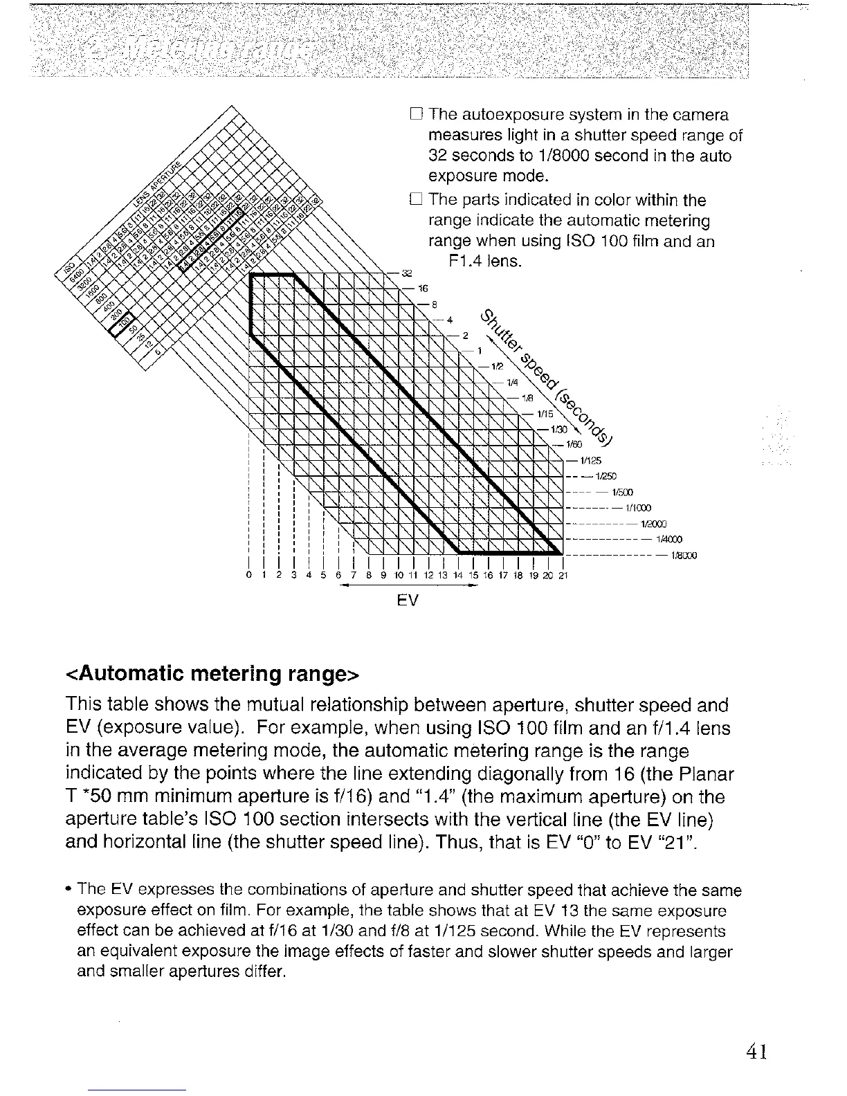 Page #41 background image