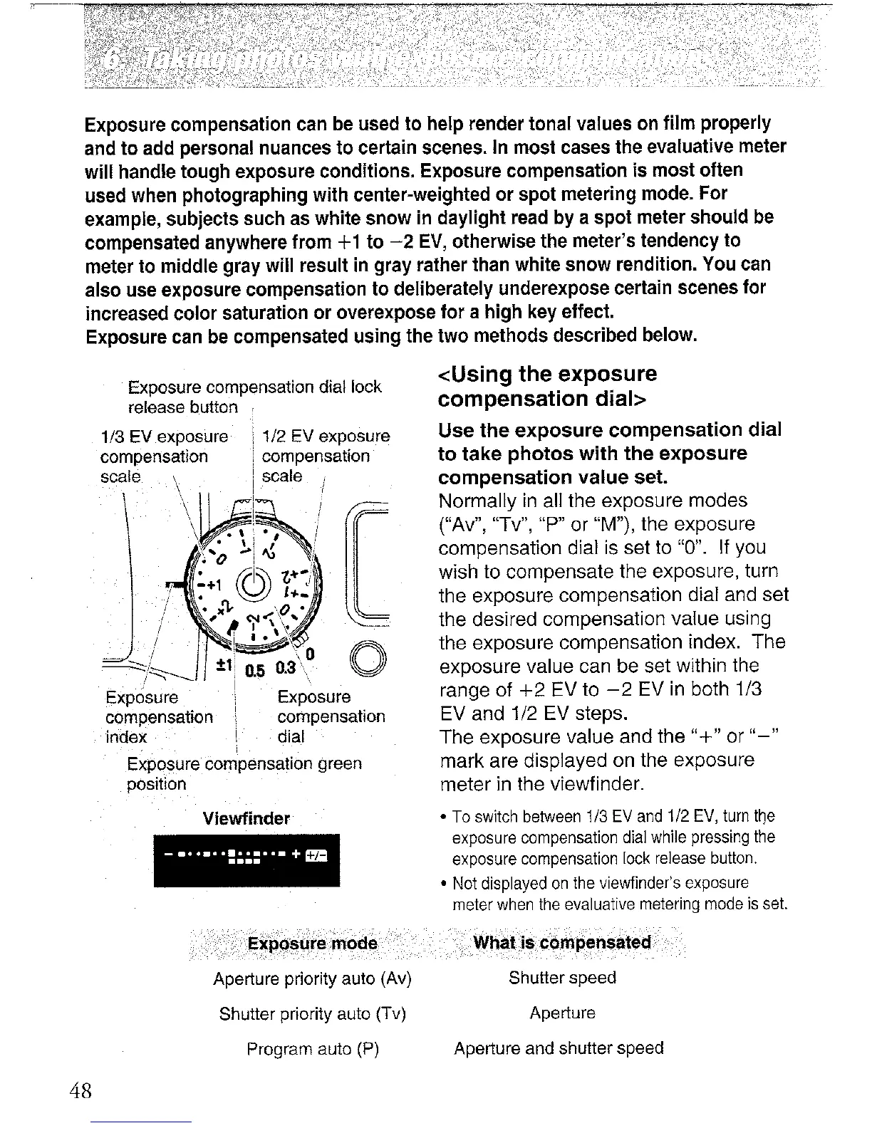 Page #48 background image