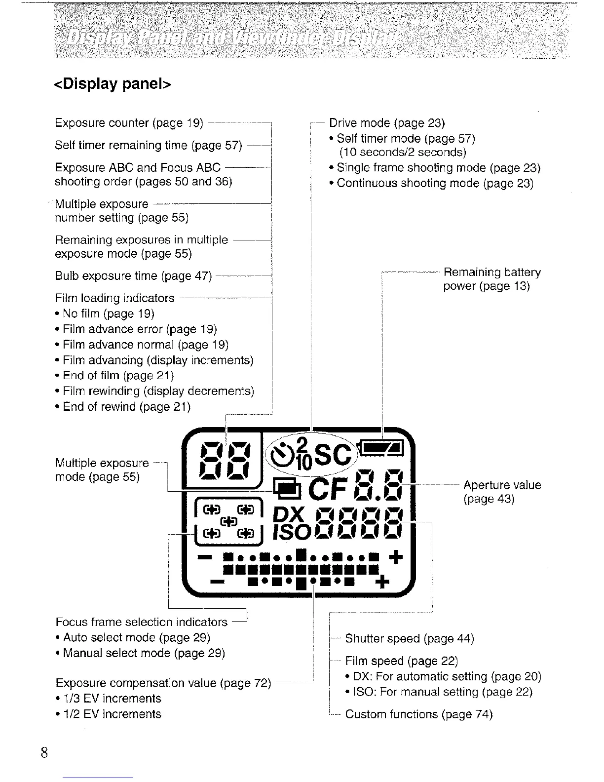Page #8 background image