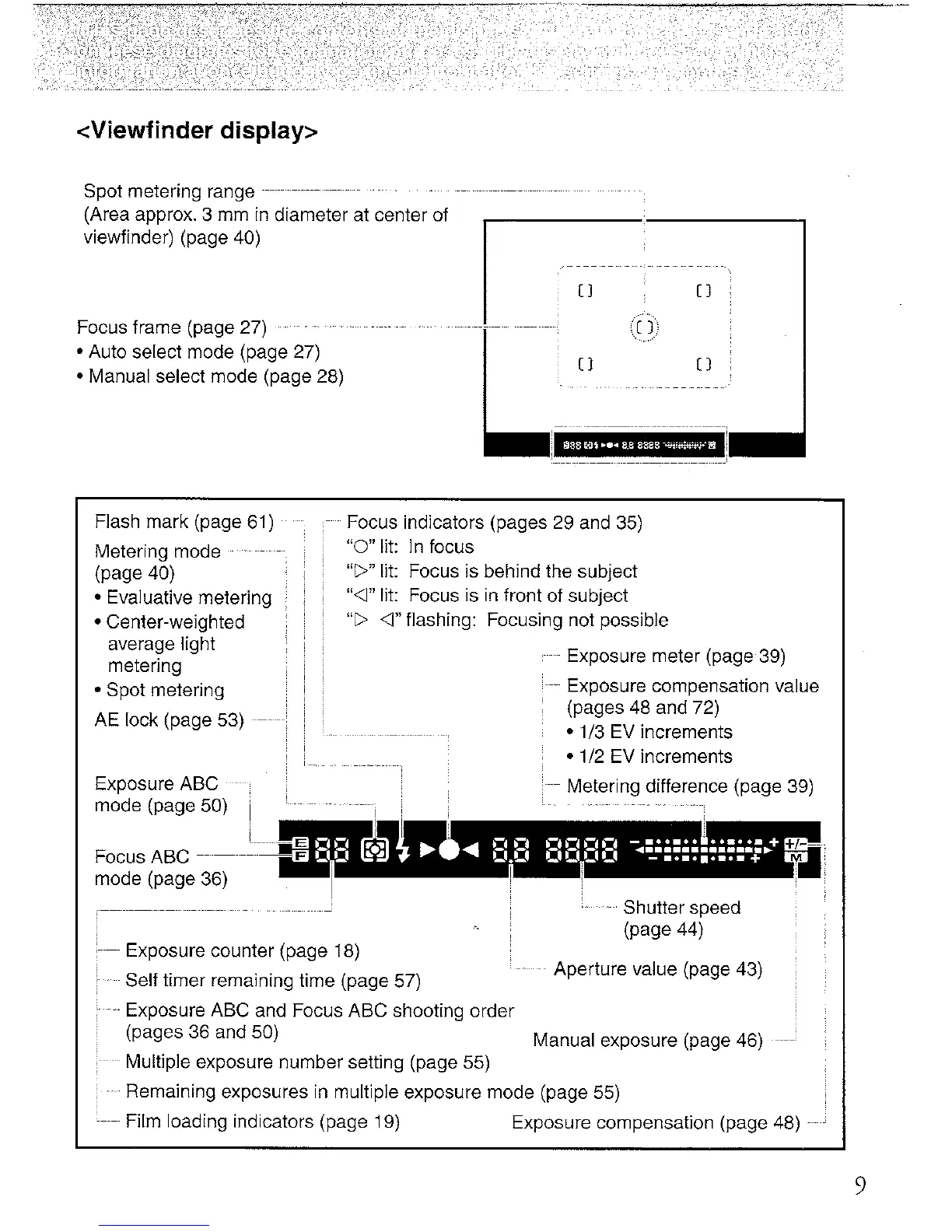 Page #9 background image