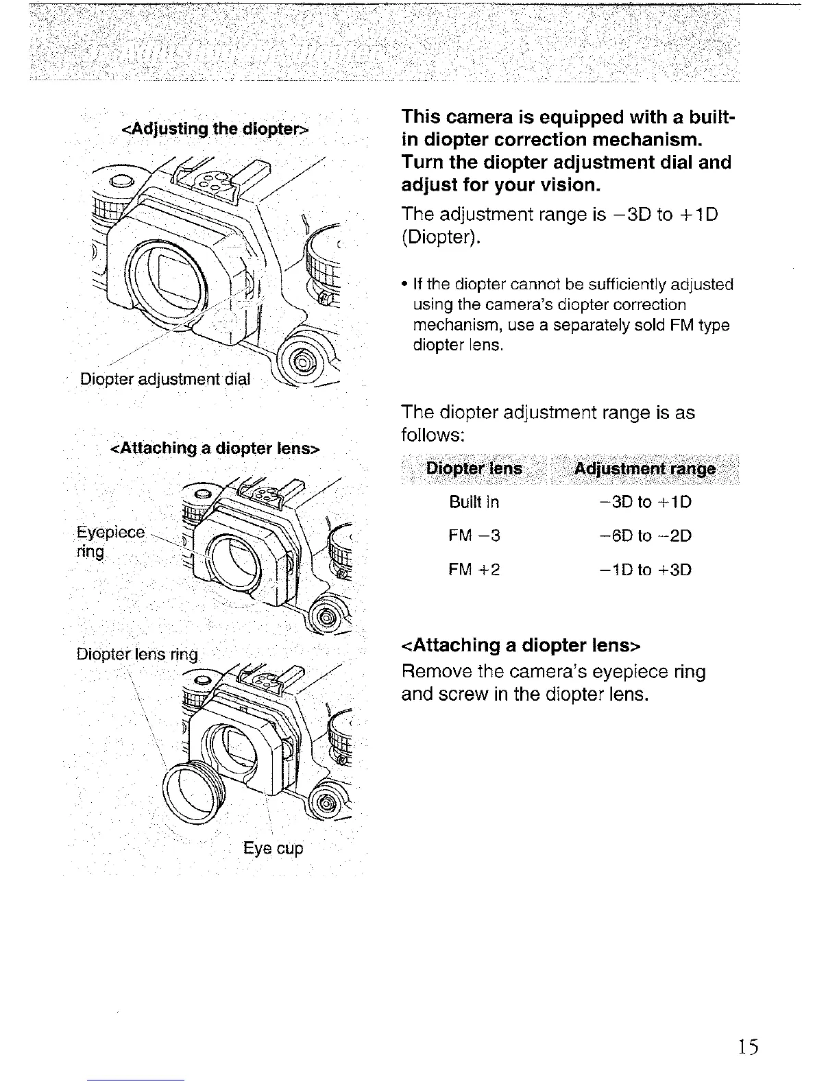 Page #15 background image