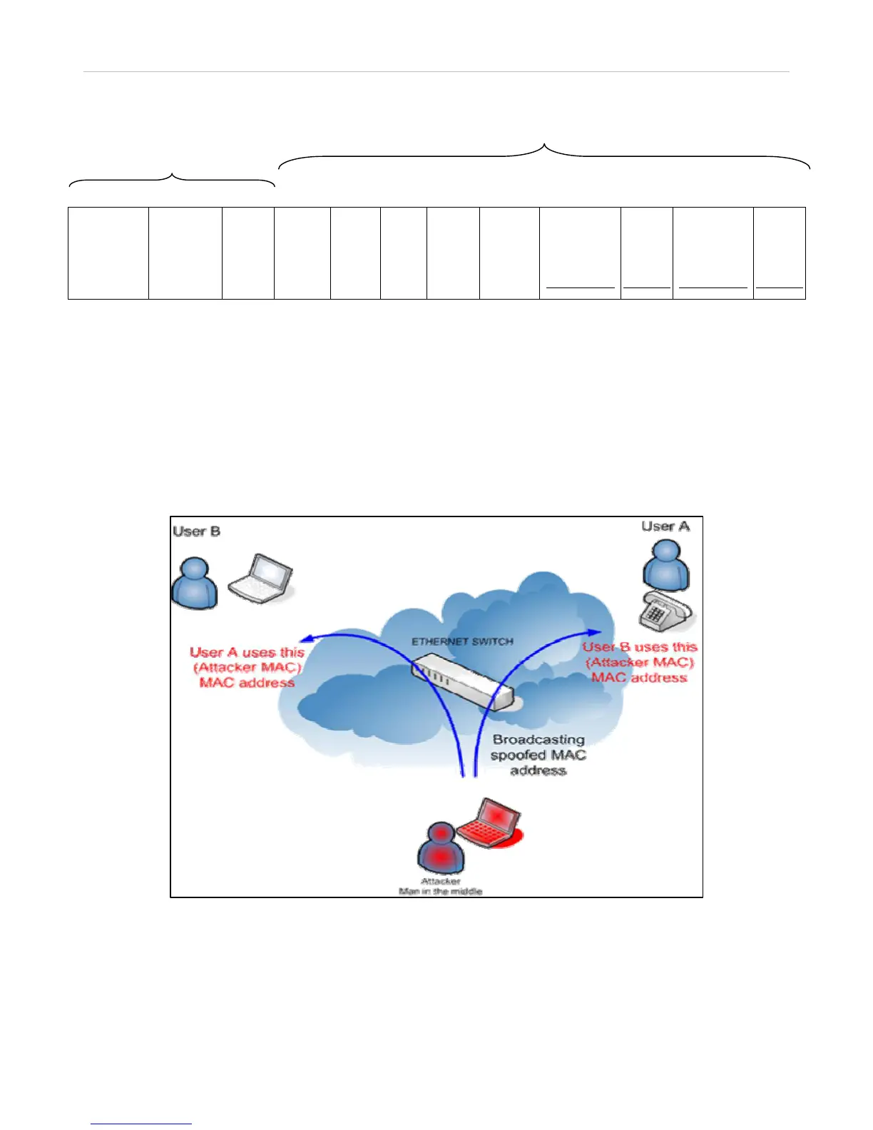 Page #284 background image