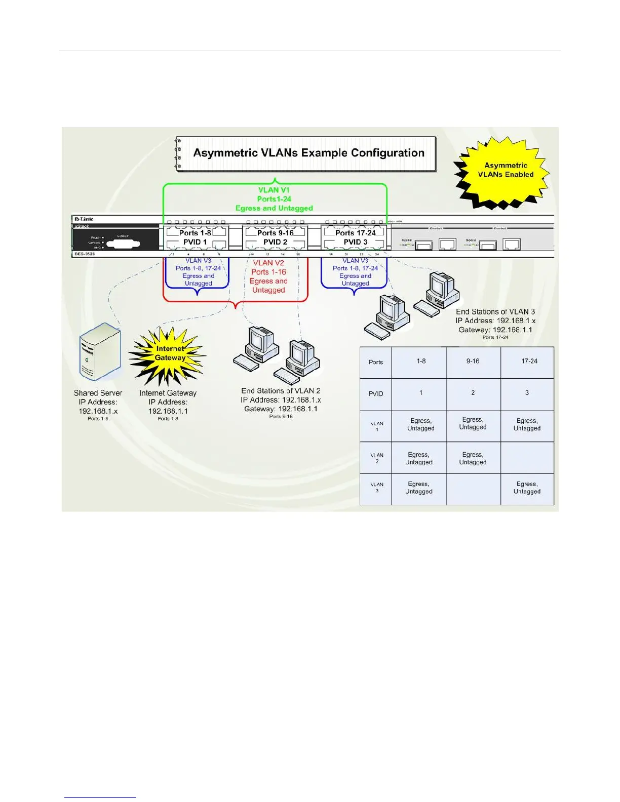 Page #87 background image