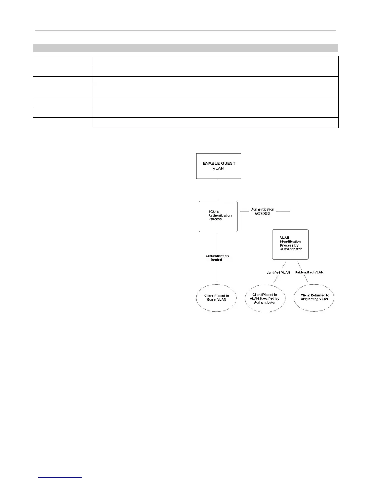 Page #183 background image