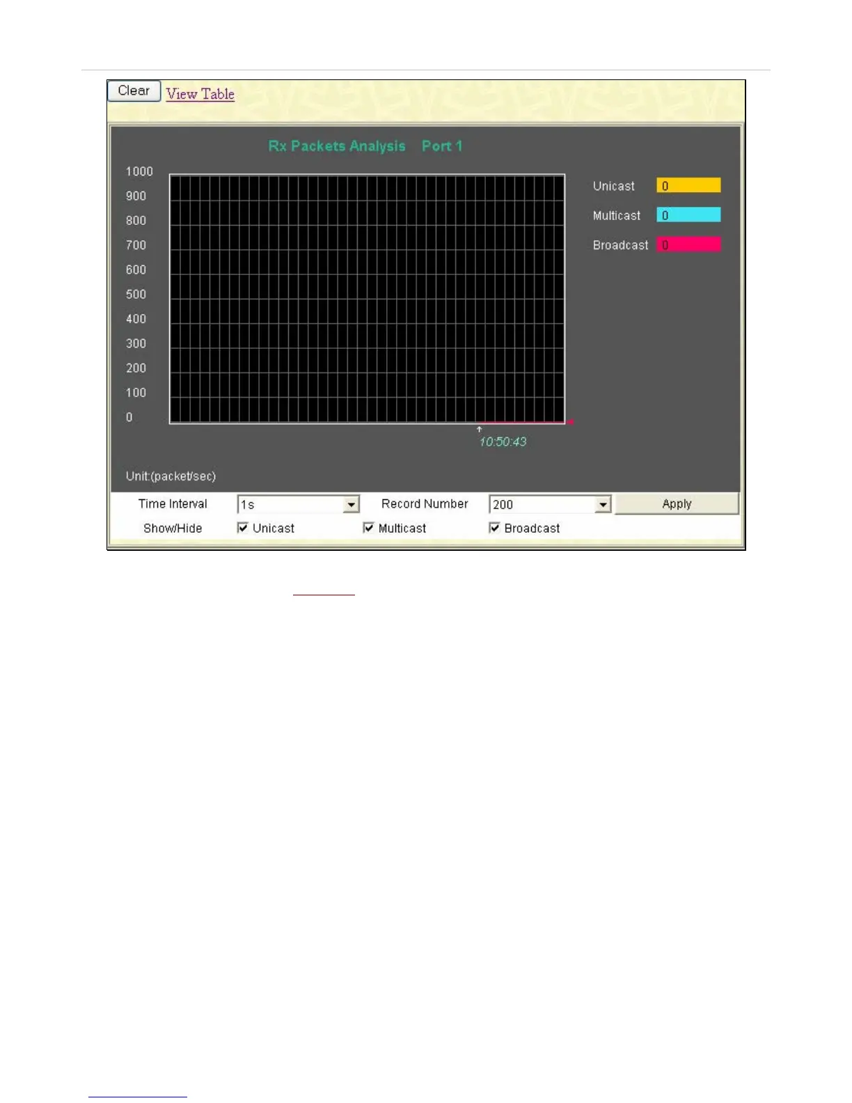 Page #224 background image