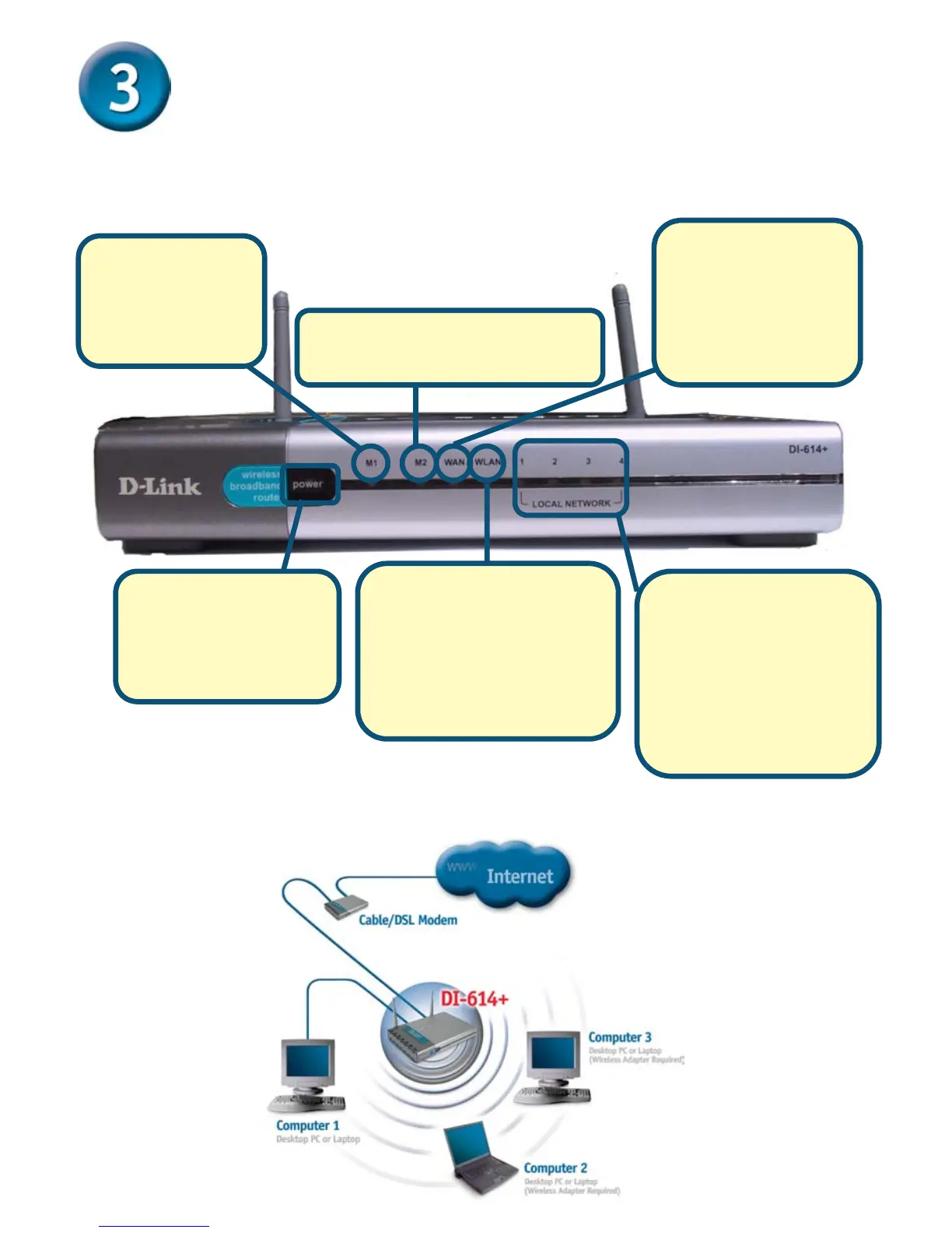 Page #3 background image