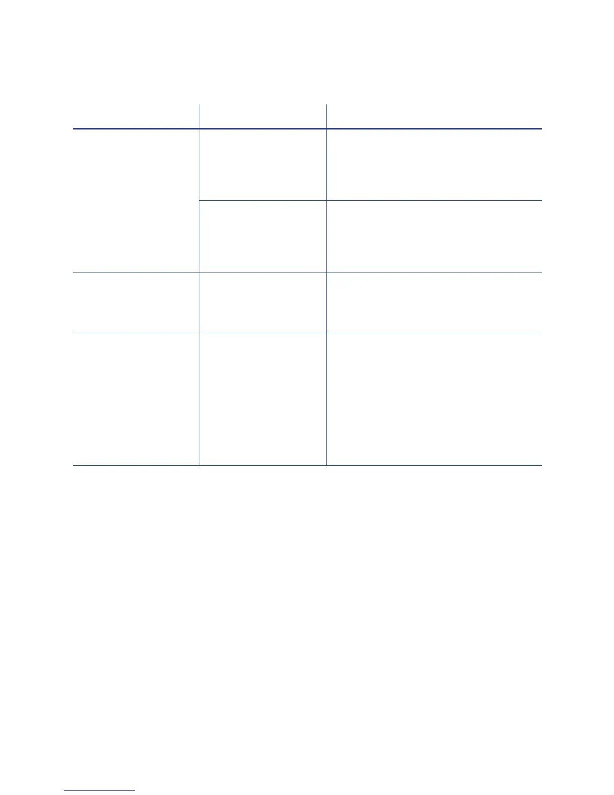 Page #145 background image
